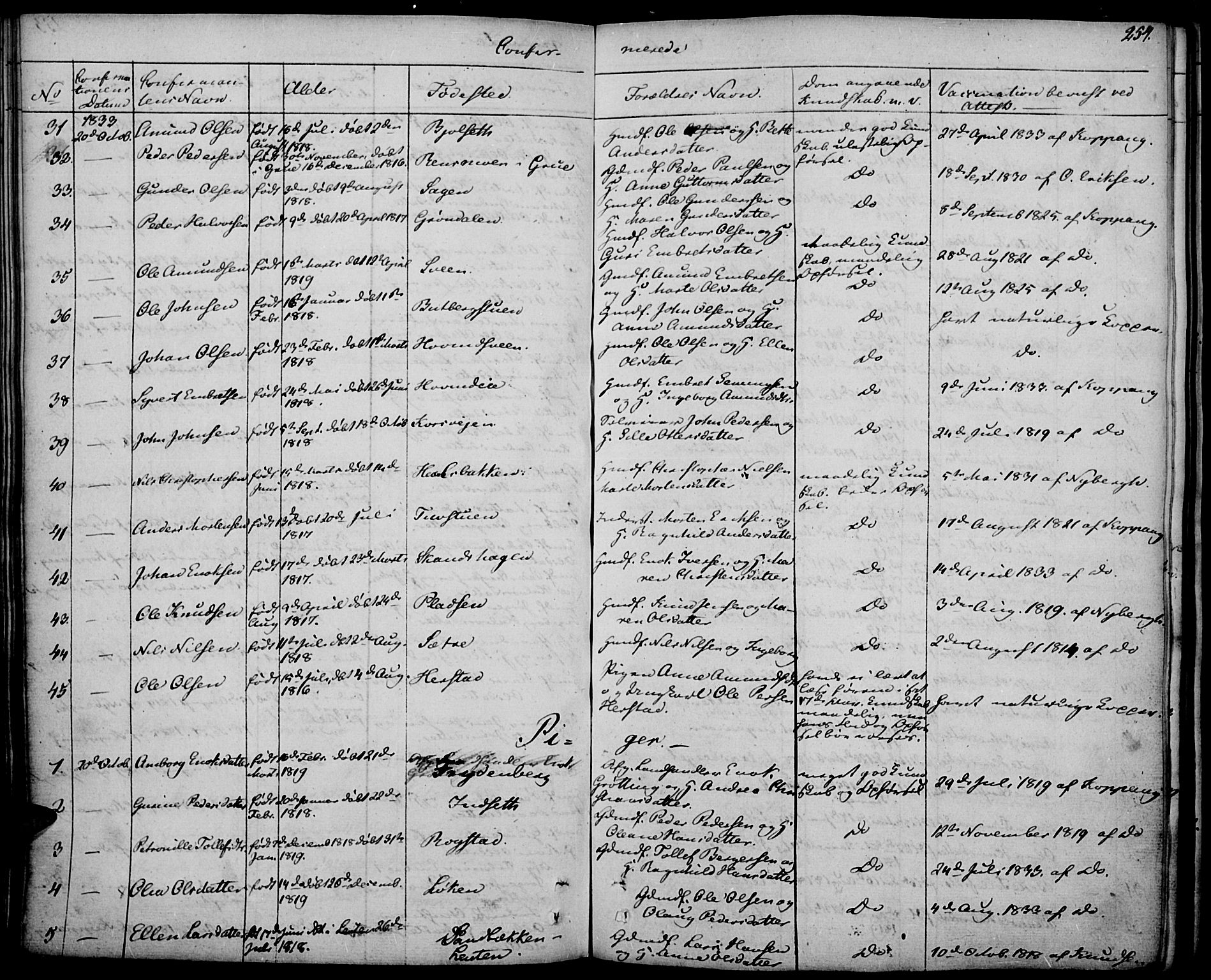 Elverum prestekontor, AV/SAH-PREST-044/H/Ha/Haa/L0008: Parish register (official) no. 8, 1830-1842, p. 254