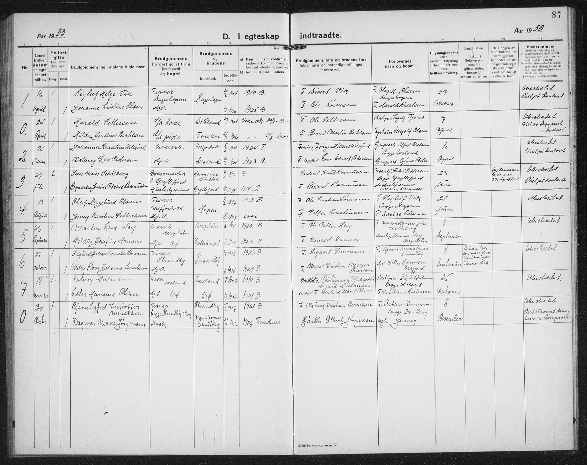 Berg sokneprestkontor, AV/SATØ-S-1318/G/Ga/Gab/L0007klokker: Parish register (copy) no. 7, 1922-1936, p. 87