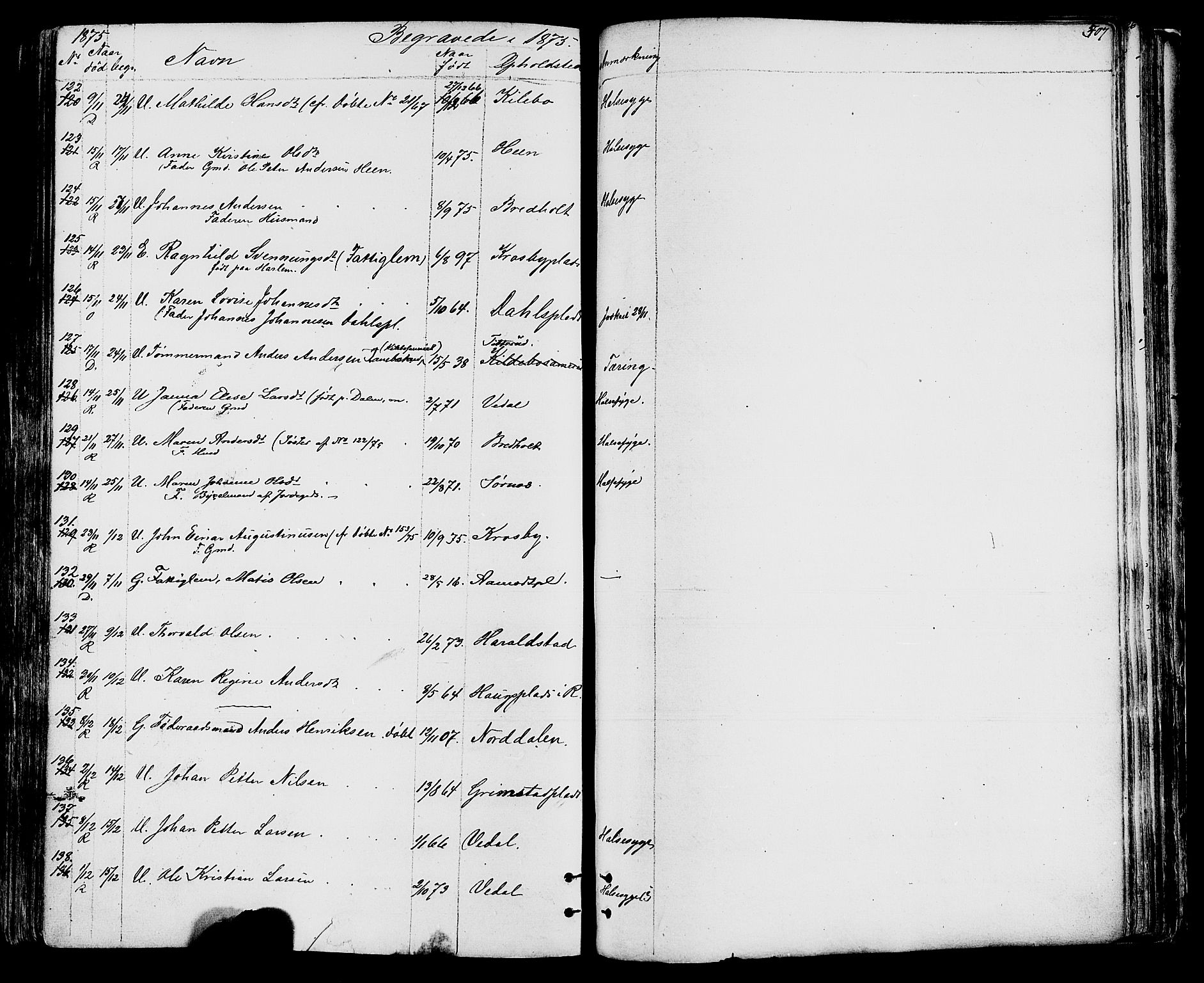 Rakkestad prestekontor Kirkebøker, SAO/A-2008/F/Fa/L0011: Parish register (official) no. I 11, 1862-1877, p. 507