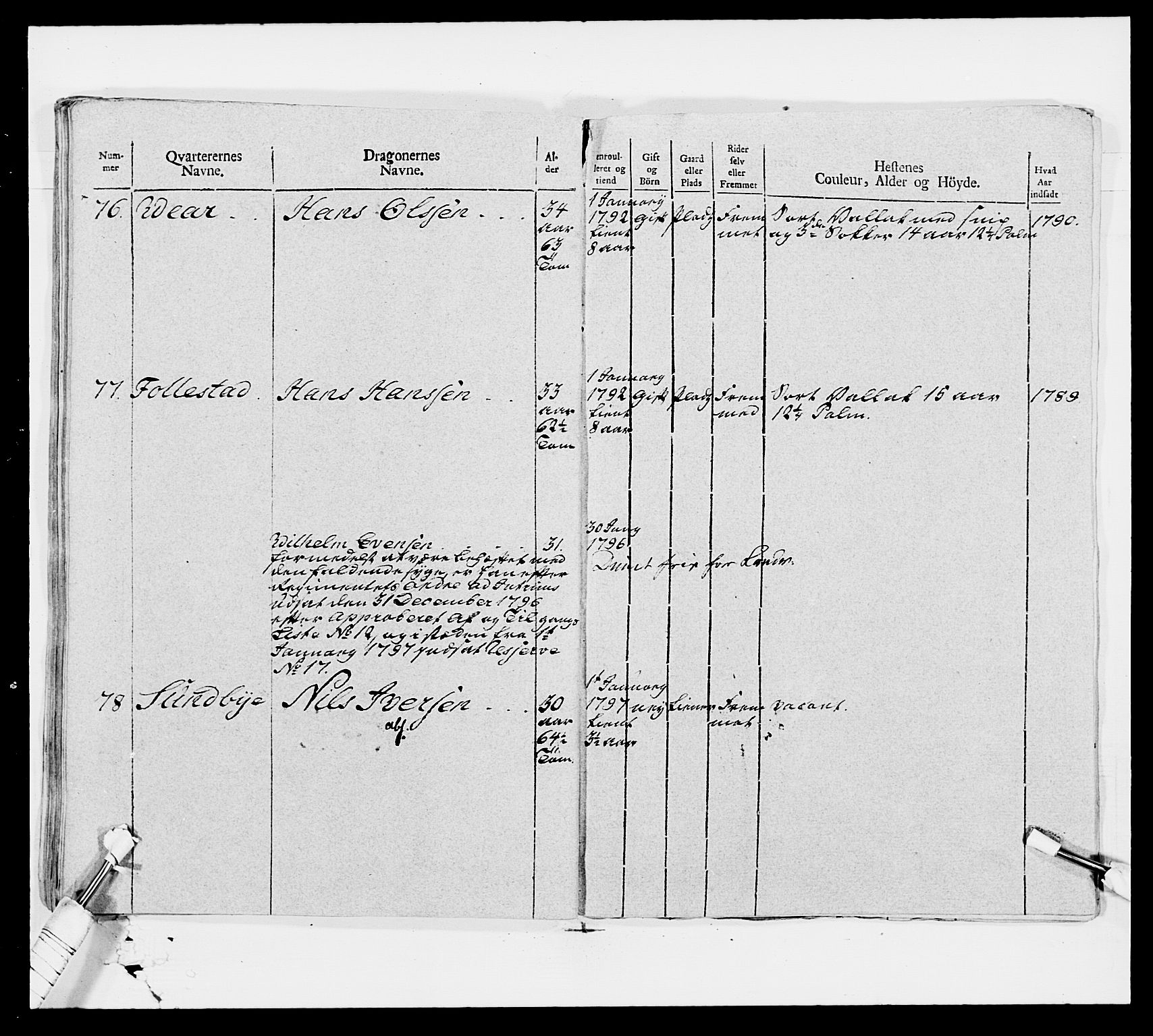 Generalitets- og kommissariatskollegiet, Det kongelige norske kommissariatskollegium, AV/RA-EA-5420/E/Eh/L0006: Akershusiske dragonregiment, 1796-1800, p. 492