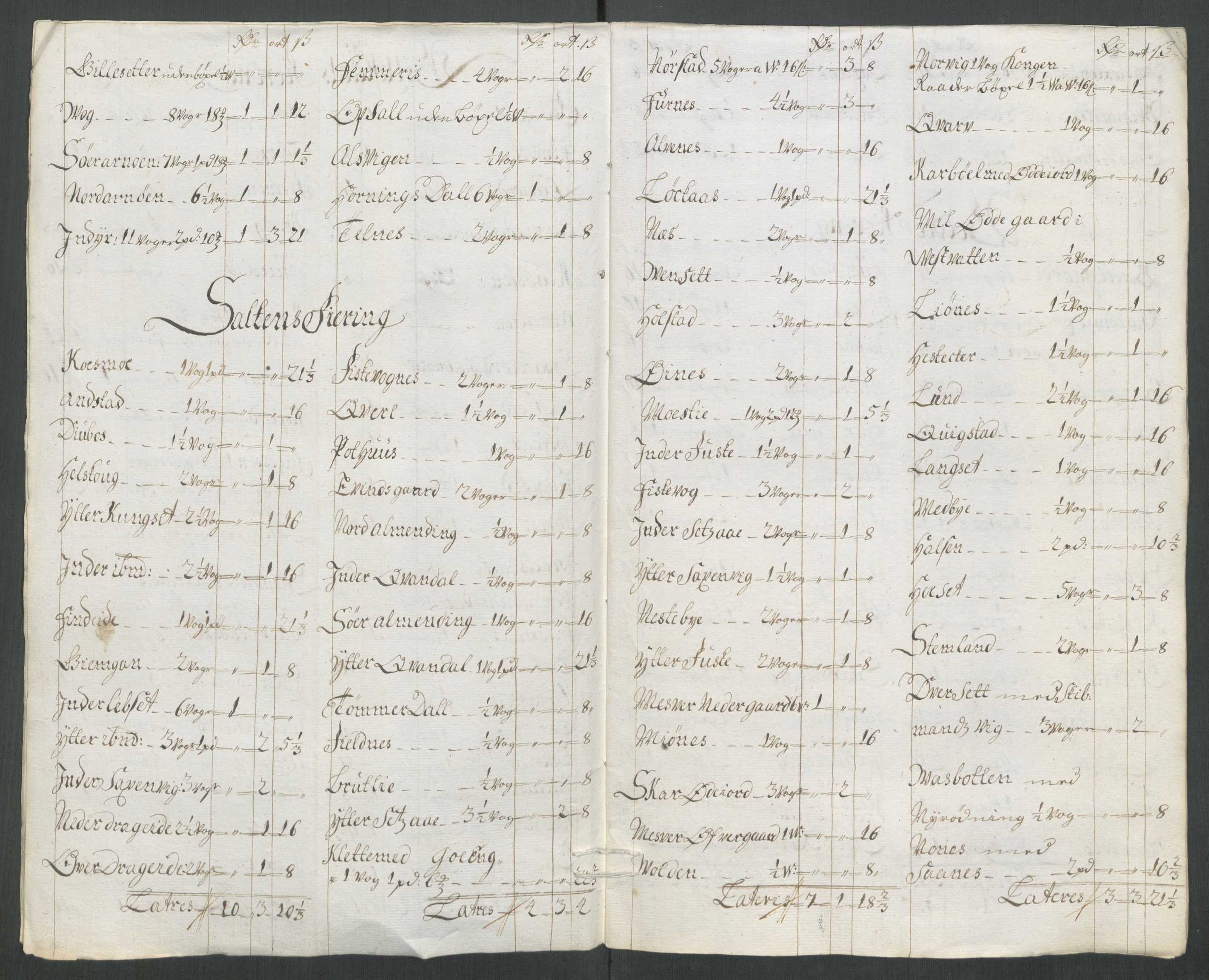Rentekammeret inntil 1814, Reviderte regnskaper, Fogderegnskap, AV/RA-EA-4092/R66/L4584: Fogderegnskap Salten, 1714, p. 203