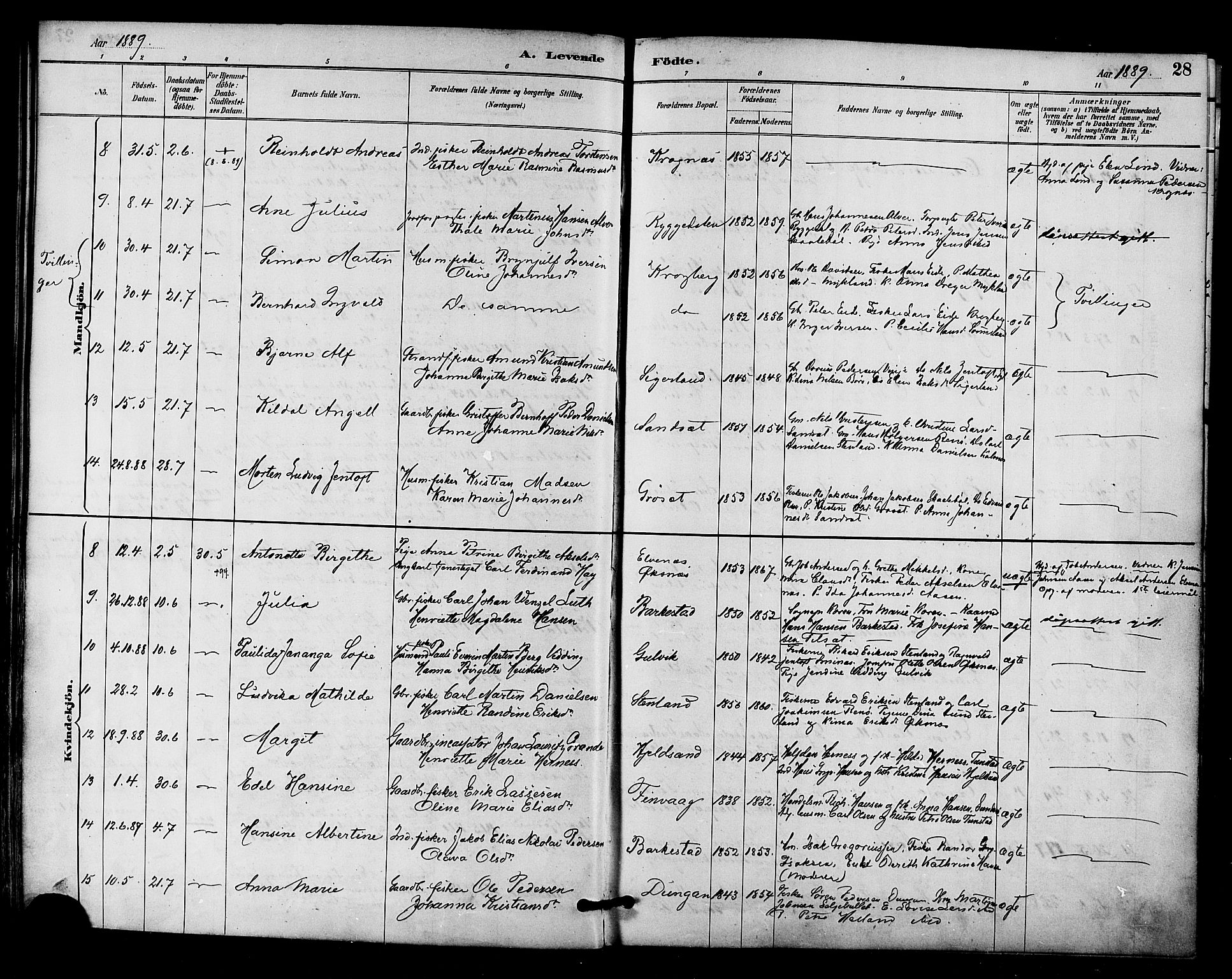 Ministerialprotokoller, klokkerbøker og fødselsregistre - Nordland, AV/SAT-A-1459/893/L1337: Parish register (official) no. 893A09, 1885-1893, p. 28