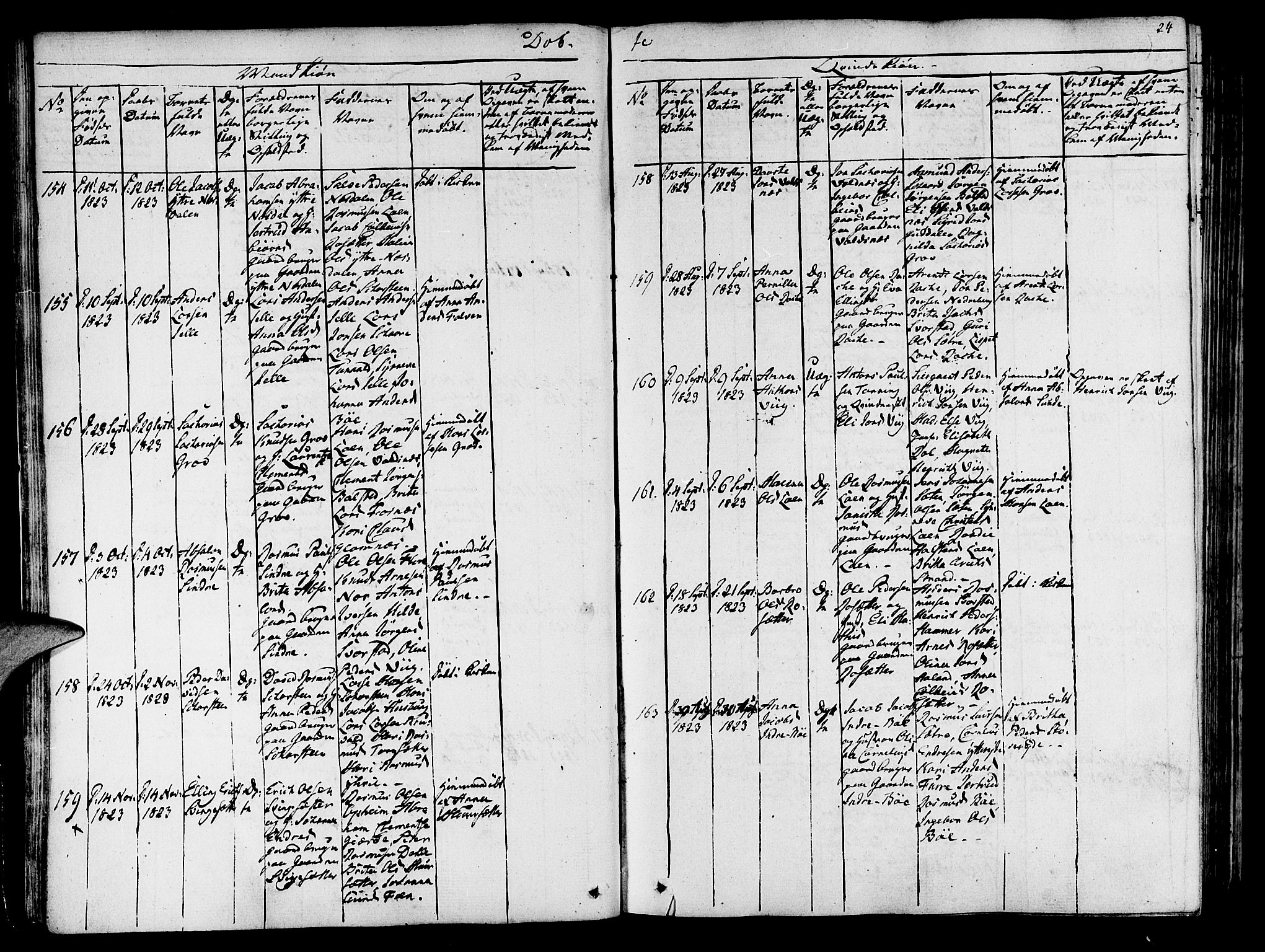 Innvik sokneprestembete, SAB/A-80501: Parish register (official) no. A 3, 1820-1832, p. 24