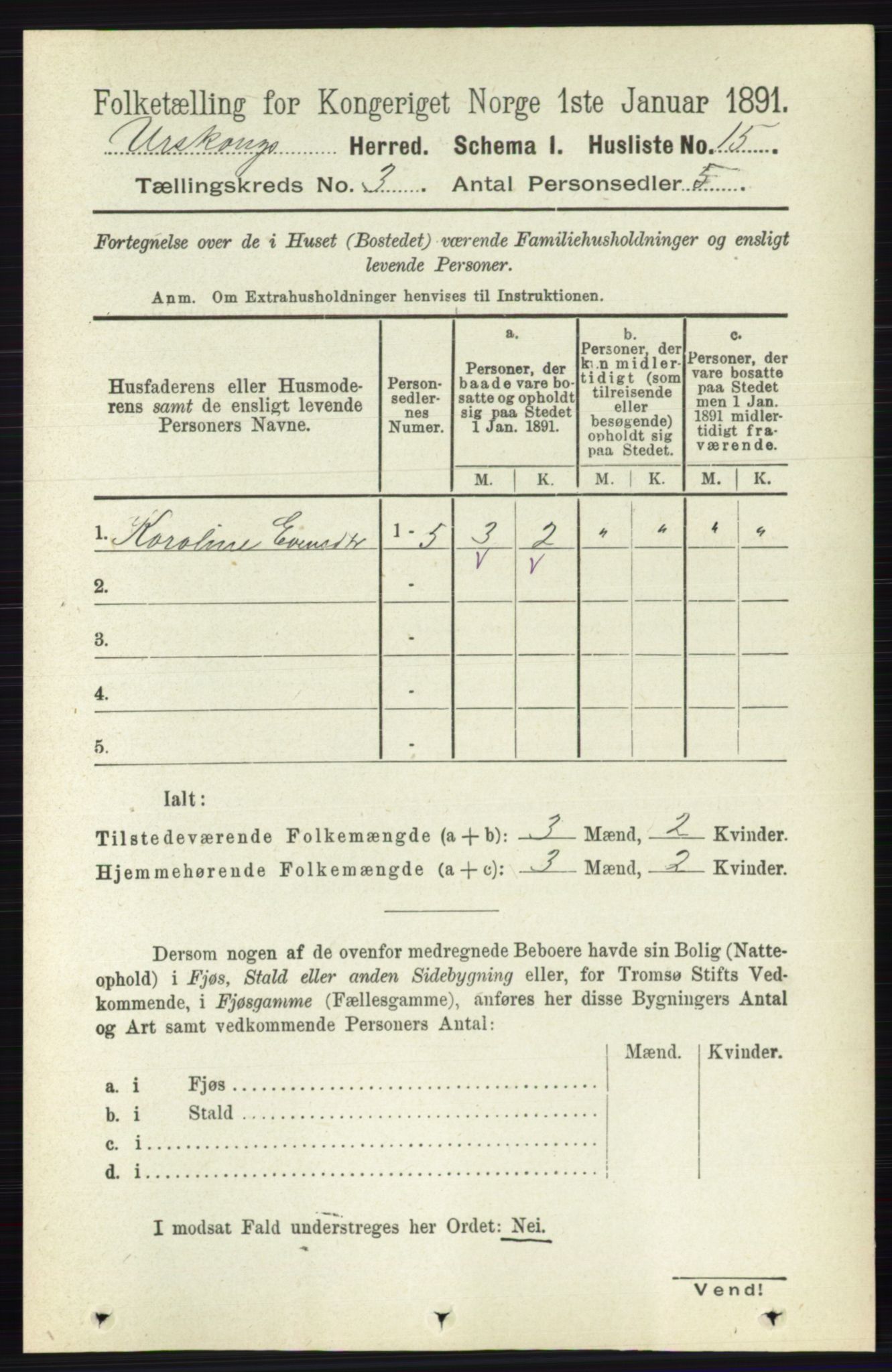 RA, 1891 census for 0224 Aurskog, 1891, p. 372