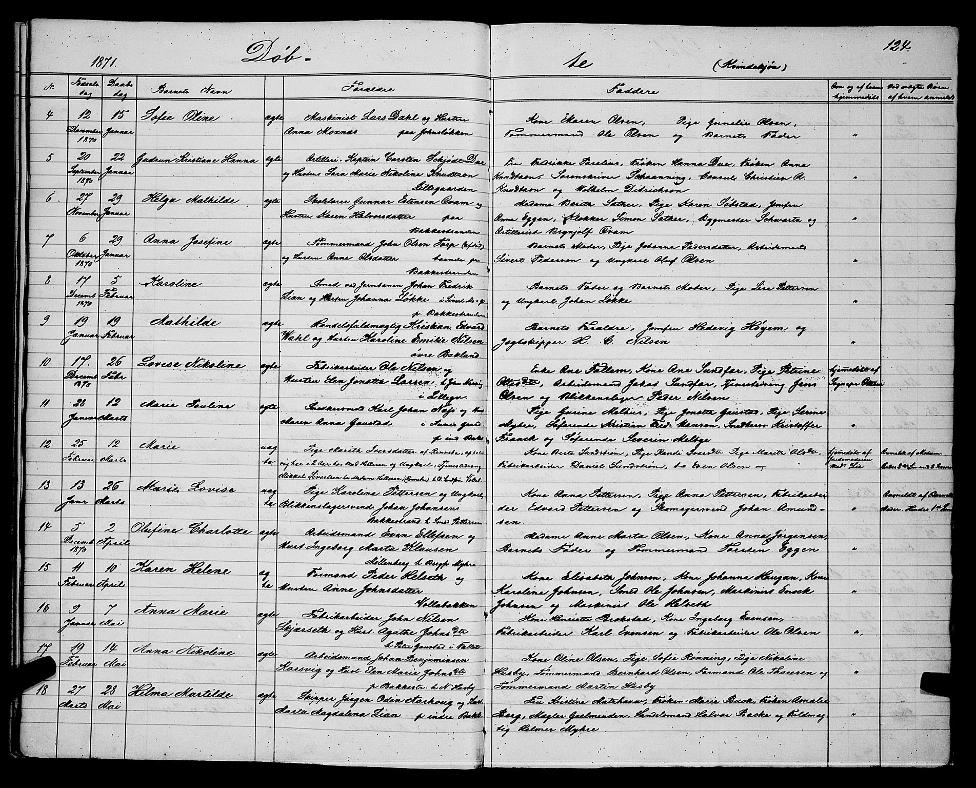 Ministerialprotokoller, klokkerbøker og fødselsregistre - Sør-Trøndelag, SAT/A-1456/604/L0220: Parish register (copy) no. 604C03, 1870-1885, p. 124