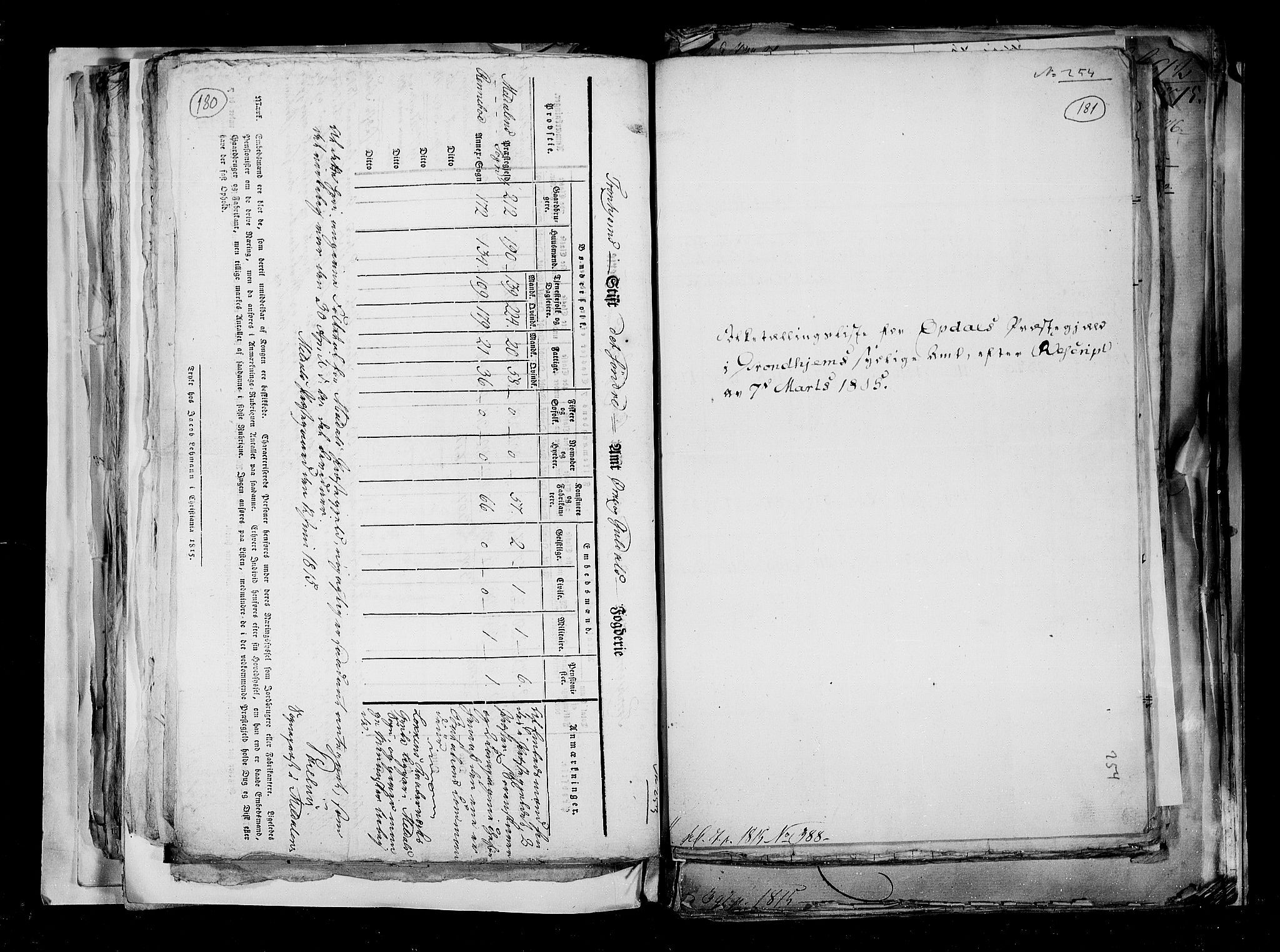 RA, Census 1815, vol. 2: Bergen stift and Trondheim stift, 1815, p. 116