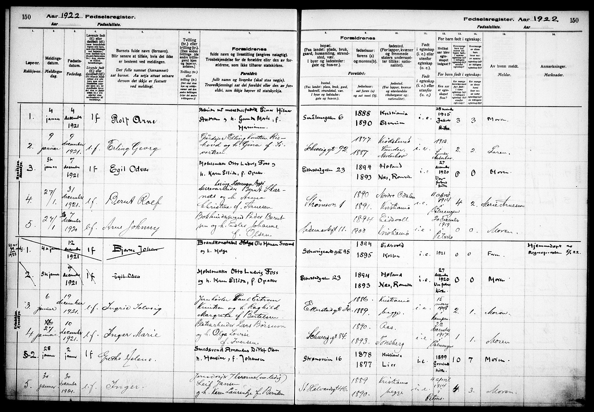 Vålerengen prestekontor Kirkebøker, AV/SAO-A-10878/J/Ja/L0001: Birth register no. 1, 1916-1924, p. 150