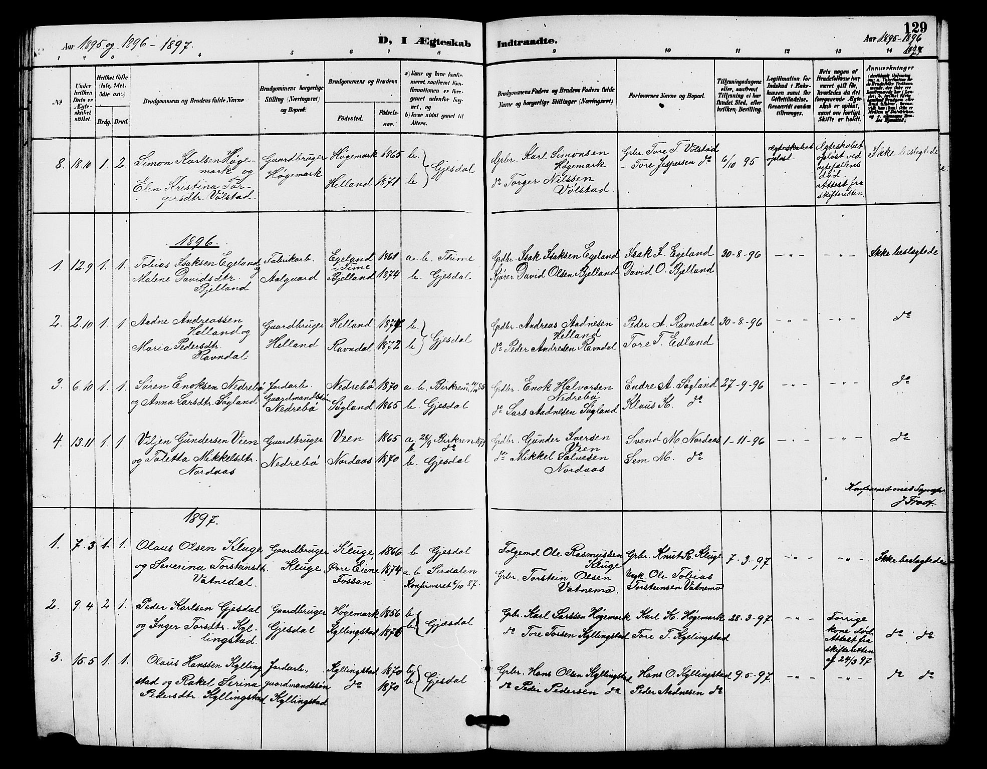 Lye sokneprestkontor, SAST/A-101794/001/30BB/L0008: Parish register (copy) no. B 7, 1887-1901, p. 129