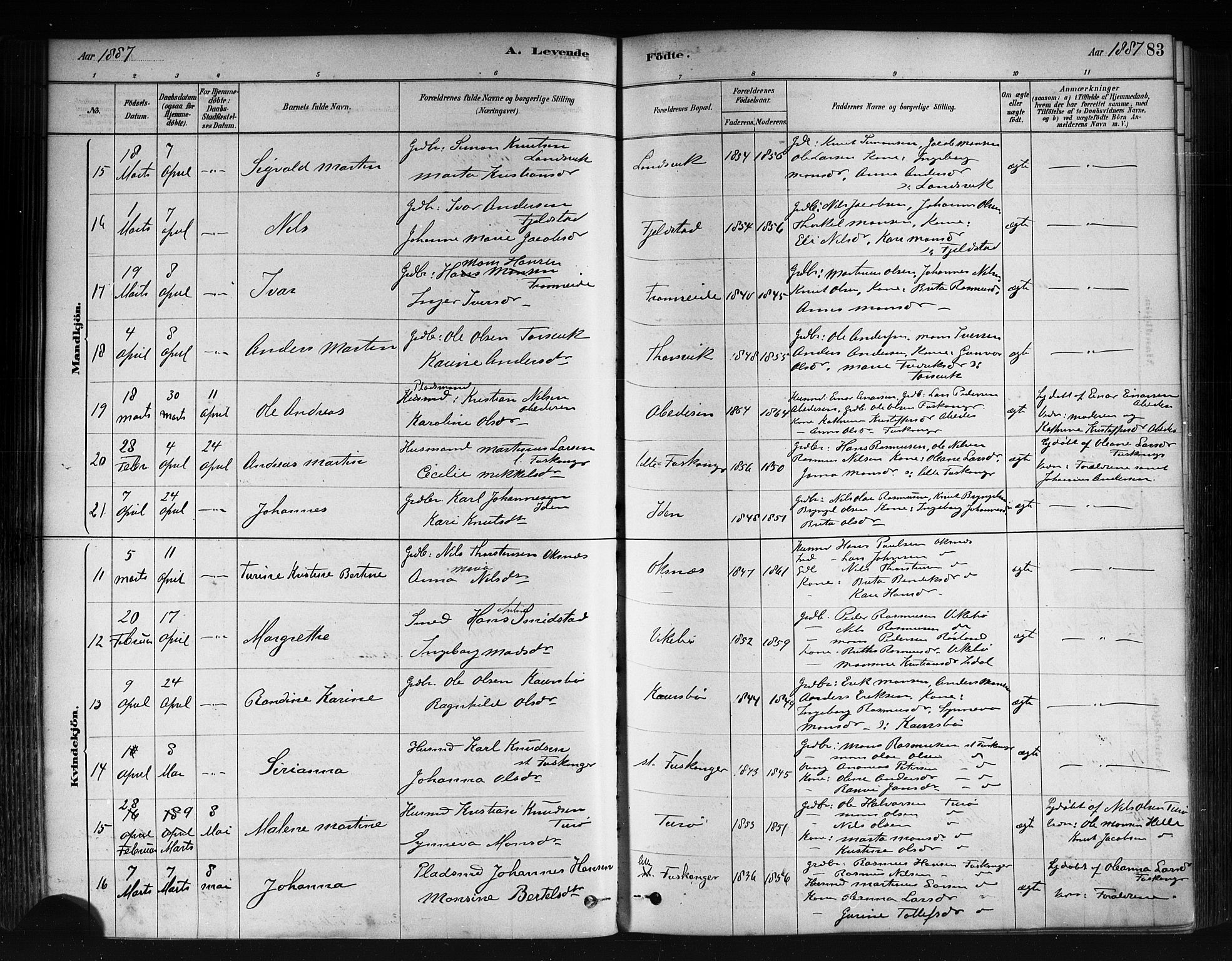 Herdla Sokneprestembete, AV/SAB-A-75701/H/Haa: Parish register (official) no. A 3, 1878-1890, p. 83