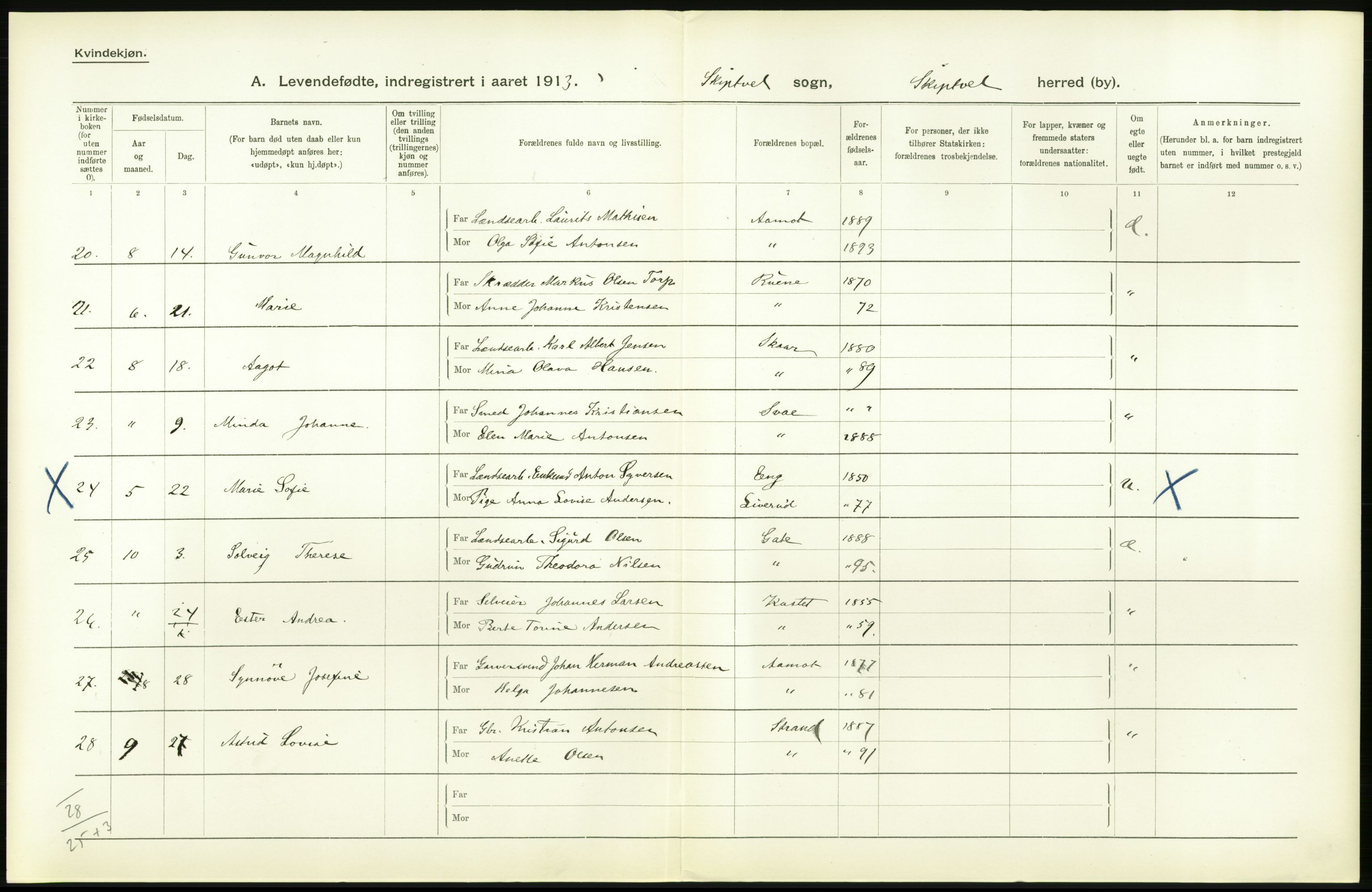 Statistisk sentralbyrå, Sosiodemografiske emner, Befolkning, AV/RA-S-2228/D/Df/Dfb/Dfbc/L0001: Smålenenes amt: Levendefødte menn og kvinner. Bygder., 1913, p. 82
