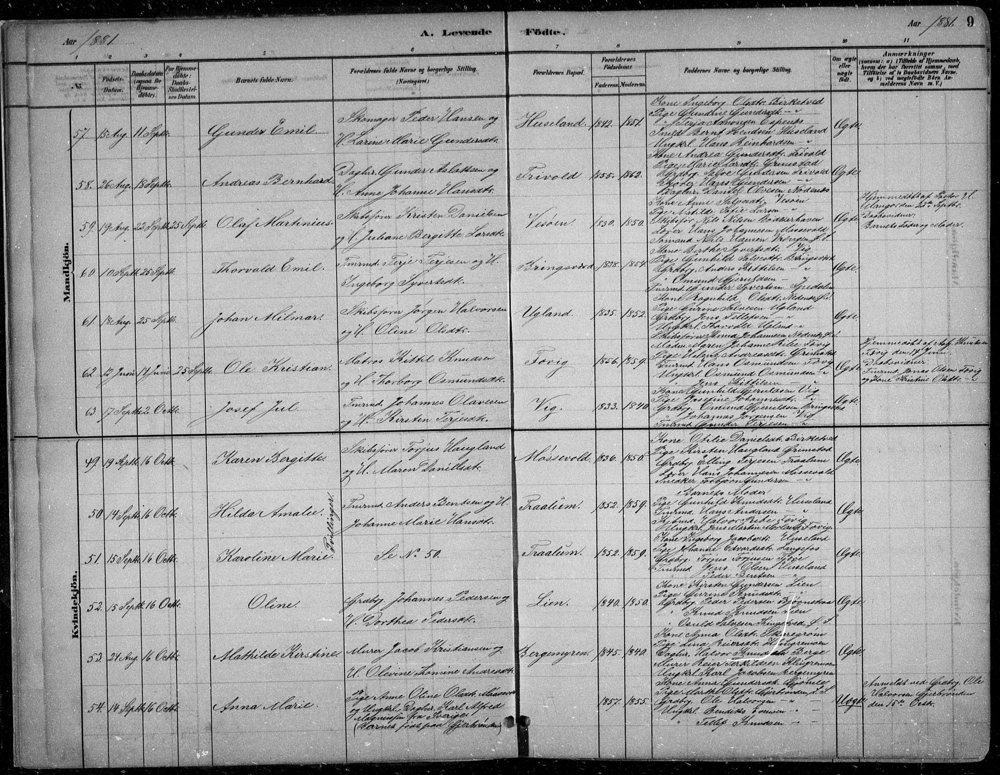 Fjære sokneprestkontor, AV/SAK-1111-0011/F/Fb/L0011: Parish register (copy) no. B 11, 1881-1905, p. 9