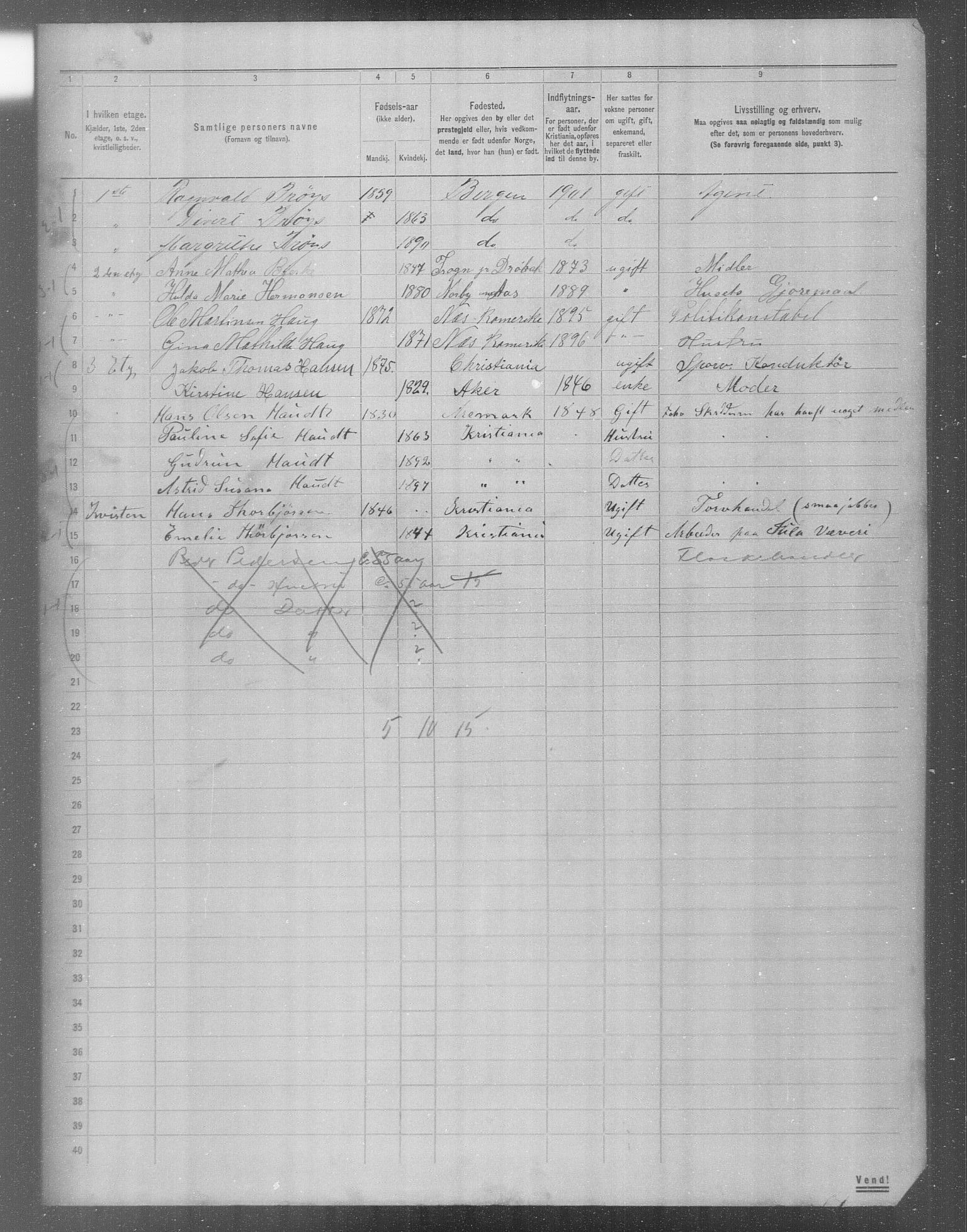 OBA, Municipal Census 1904 for Kristiania, 1904, p. 14448