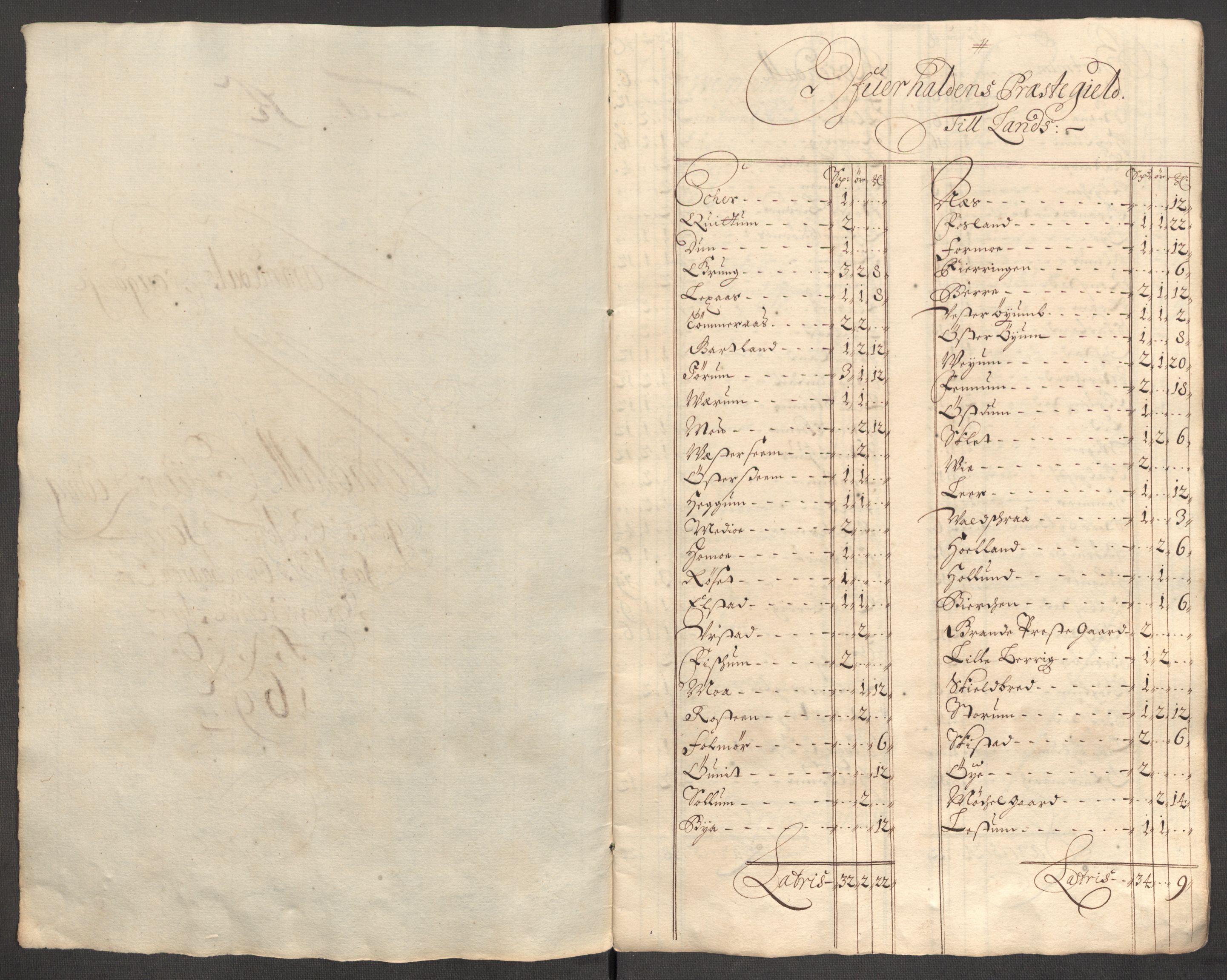 Rentekammeret inntil 1814, Reviderte regnskaper, Fogderegnskap, RA/EA-4092/R64/L4425: Fogderegnskap Namdal, 1696-1698, p. 244