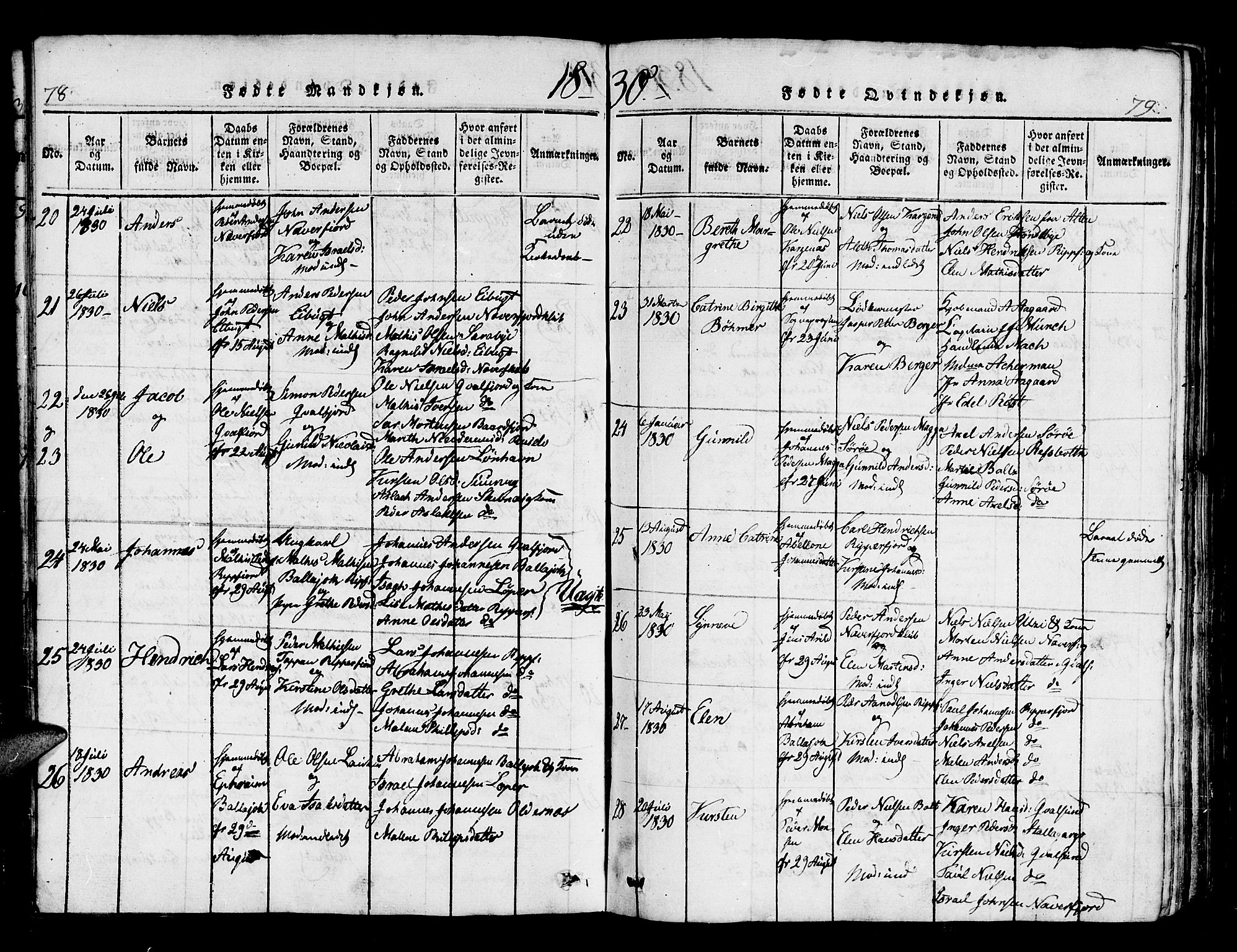 Hammerfest sokneprestkontor, AV/SATØ-S-1347/H/Hb/L0001.klokk: Parish register (copy) no. 1, 1822-1850, p. 78-79