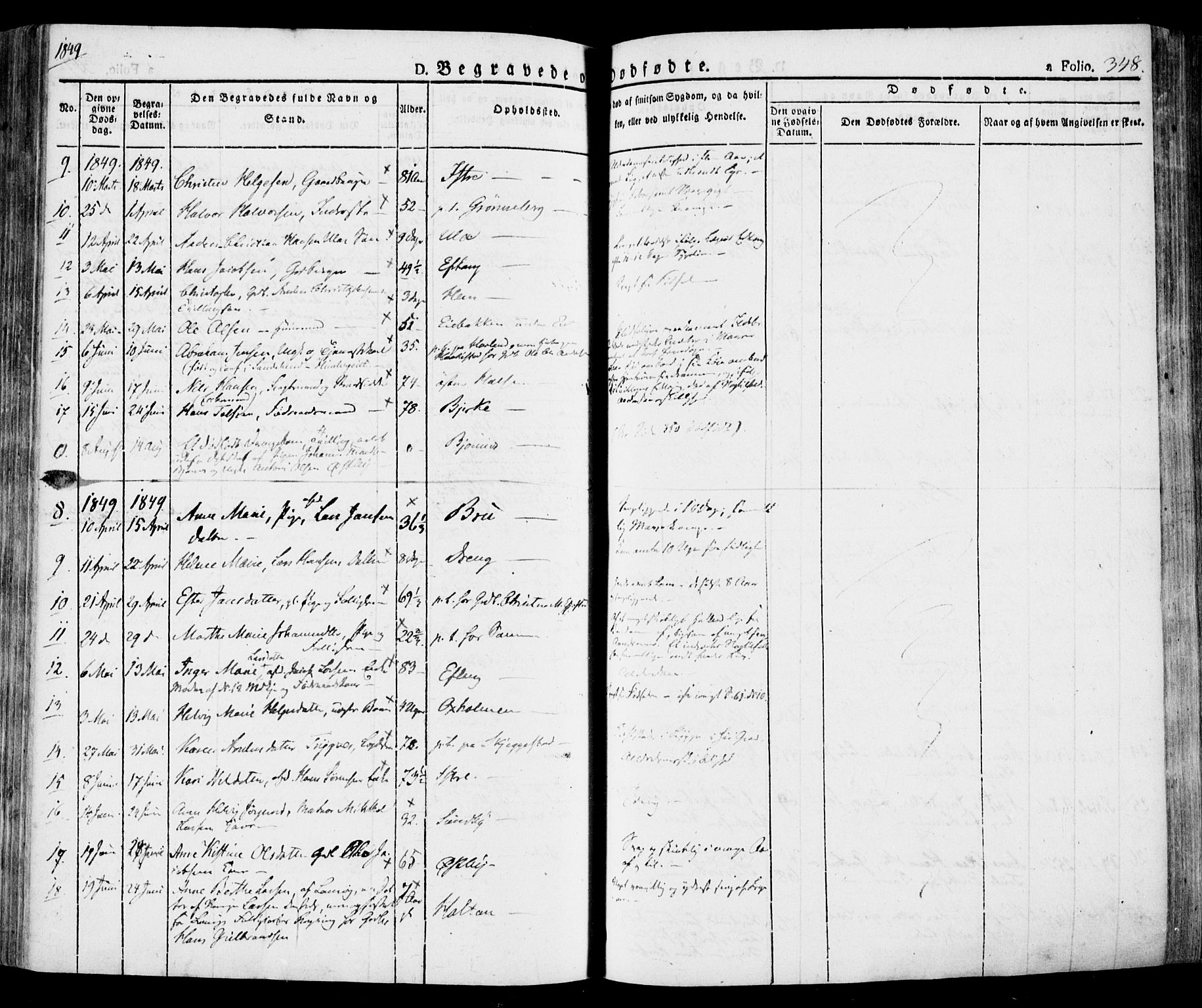 Tjølling kirkebøker, AV/SAKO-A-60/F/Fa/L0006: Parish register (official) no. 6, 1835-1859, p. 348