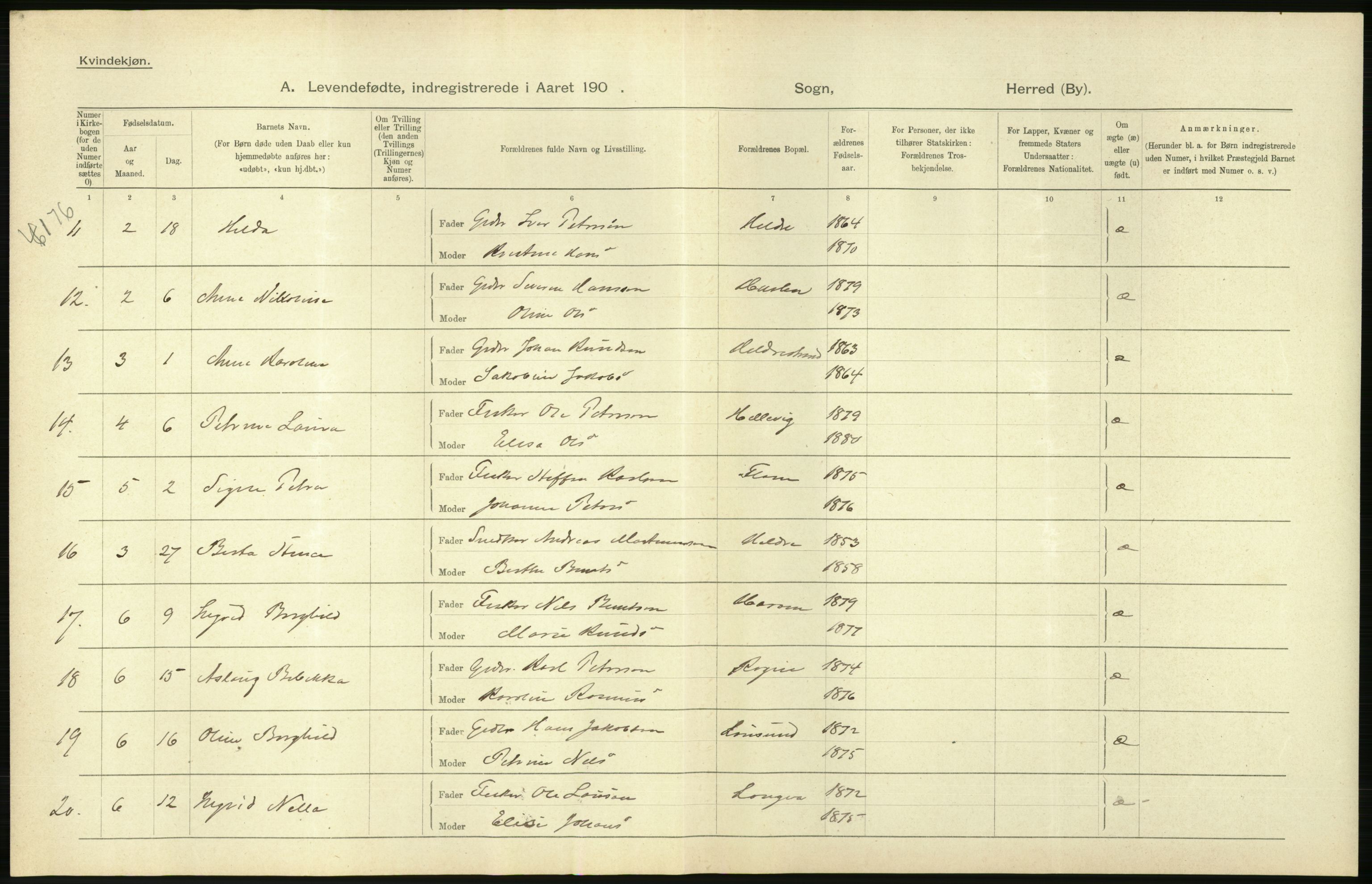 Statistisk sentralbyrå, Sosiodemografiske emner, Befolkning, AV/RA-S-2228/D/Df/Dfa/Dfaa/L0016: Romsdal amt: Fødte, gifte, døde., 1903, p. 22