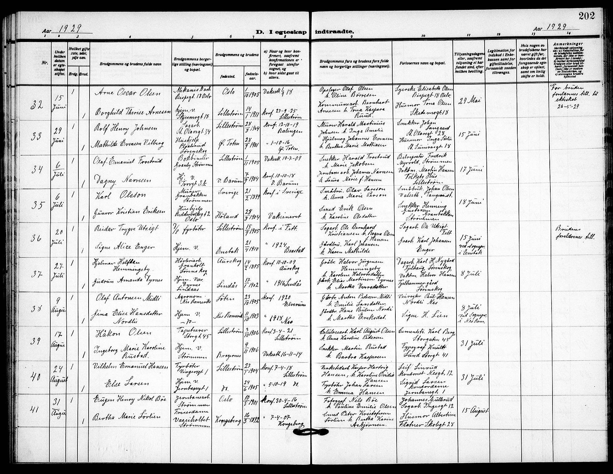 Skedsmo prestekontor Kirkebøker, AV/SAO-A-10033a/G/Gc/L0003: Parish register (copy) no. III 3, 1926-1939, p. 202