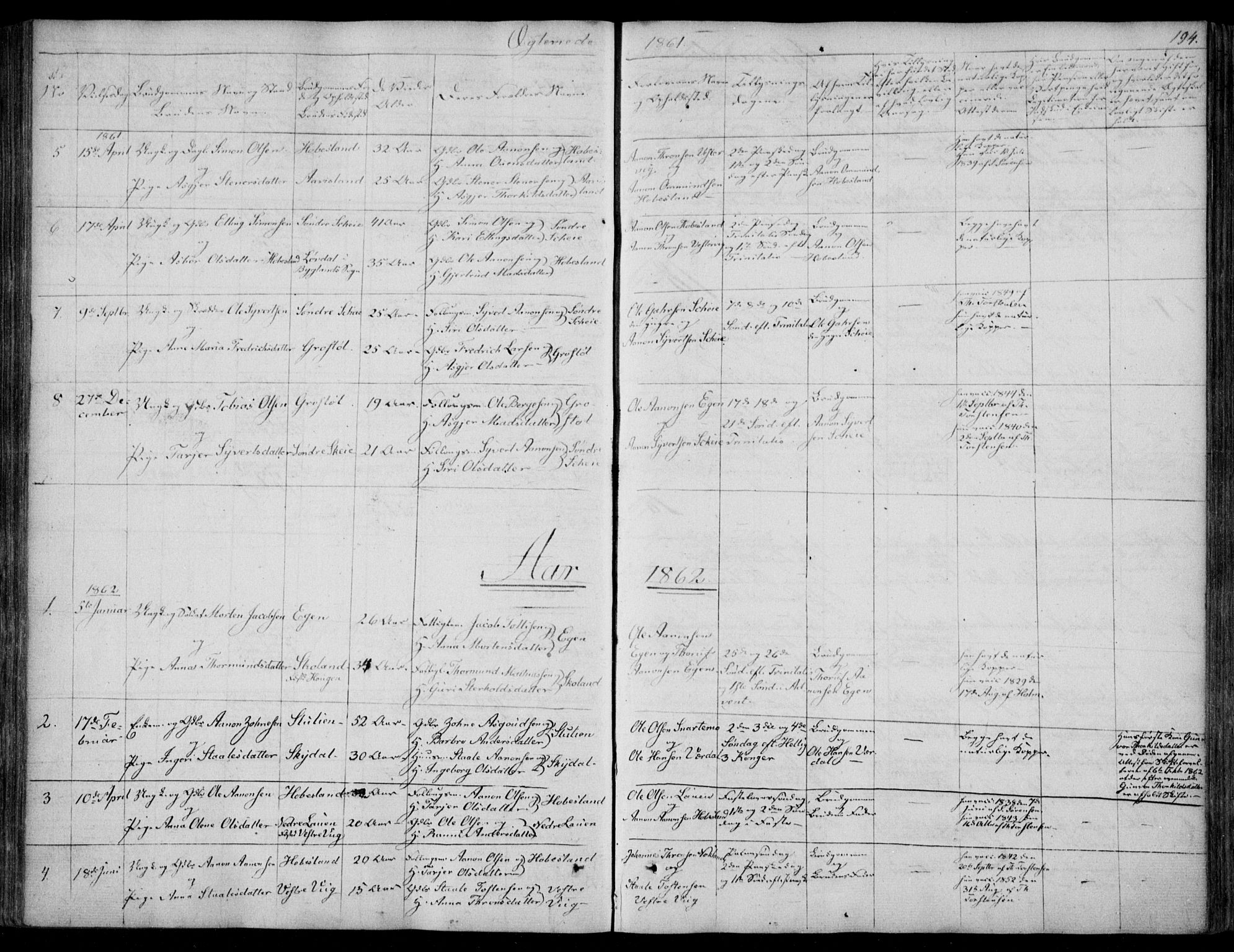 Hægebostad sokneprestkontor, AV/SAK-1111-0024/F/Fa/Fab/L0002: Parish register (official) no. A 2, 1836-1872, p. 194