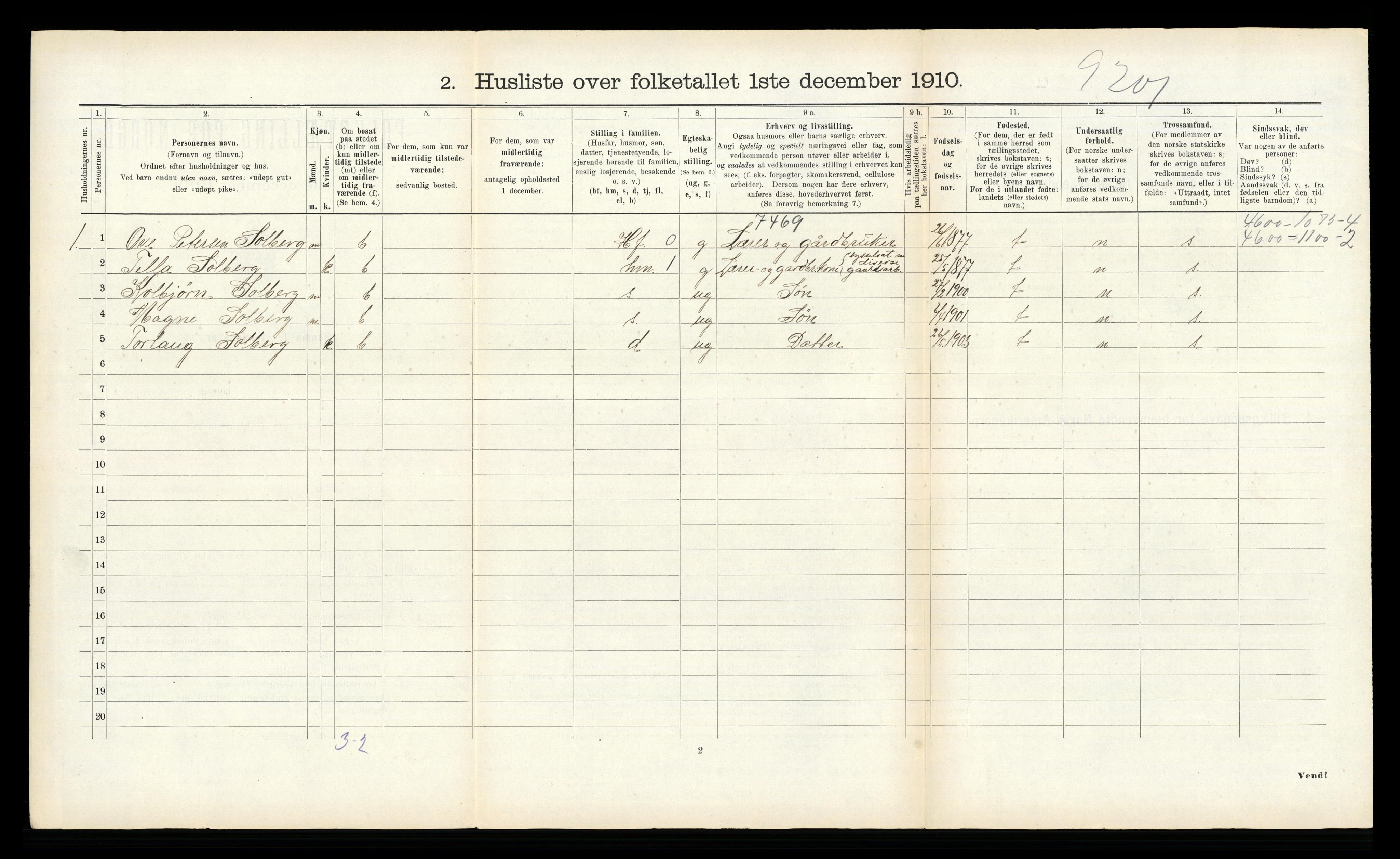 RA, 1910 census for Beitstad, 1910, p. 310