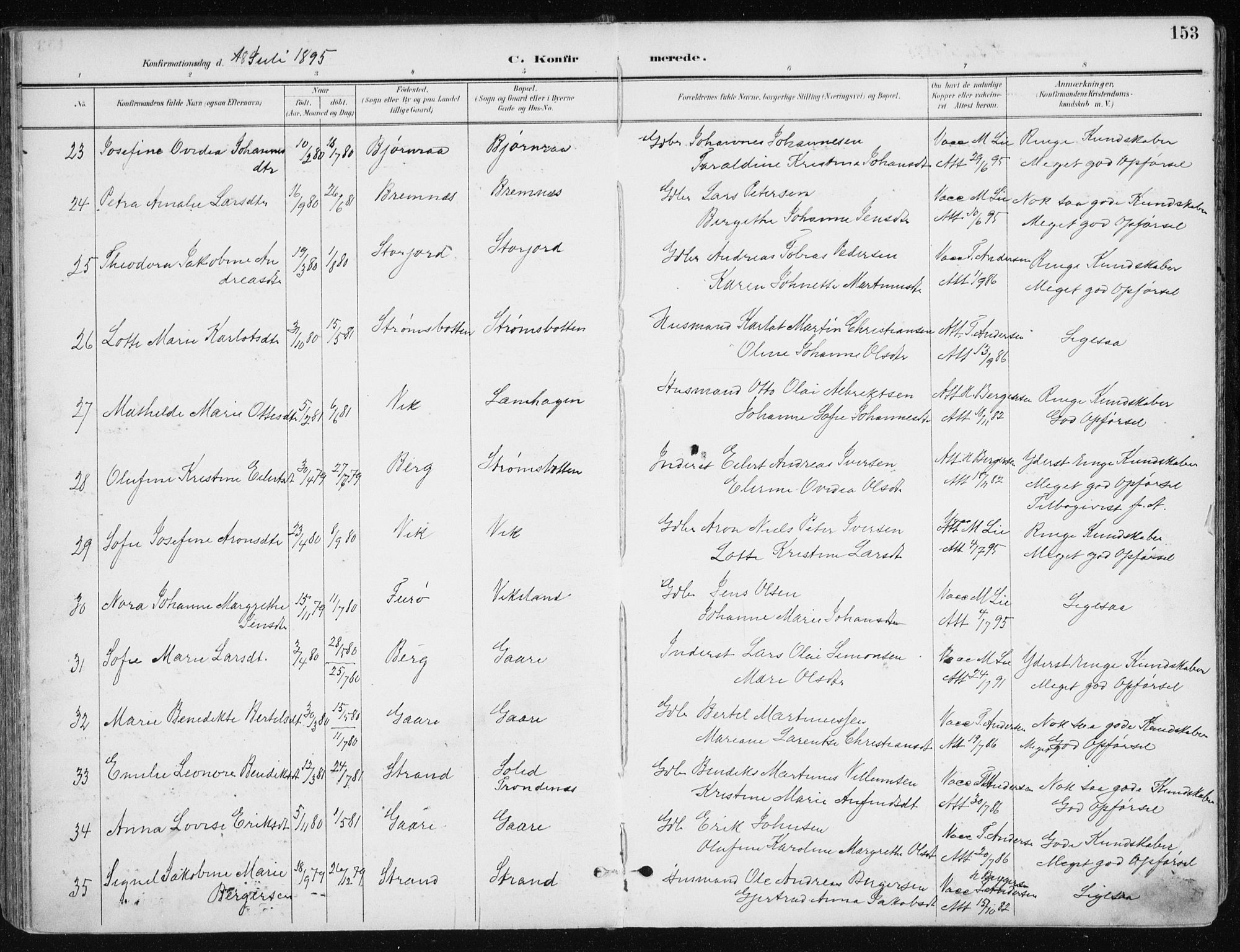 Kvæfjord sokneprestkontor, SATØ/S-1323/G/Ga/Gaa/L0006kirke: Parish register (official) no. 6, 1895-1914, p. 153