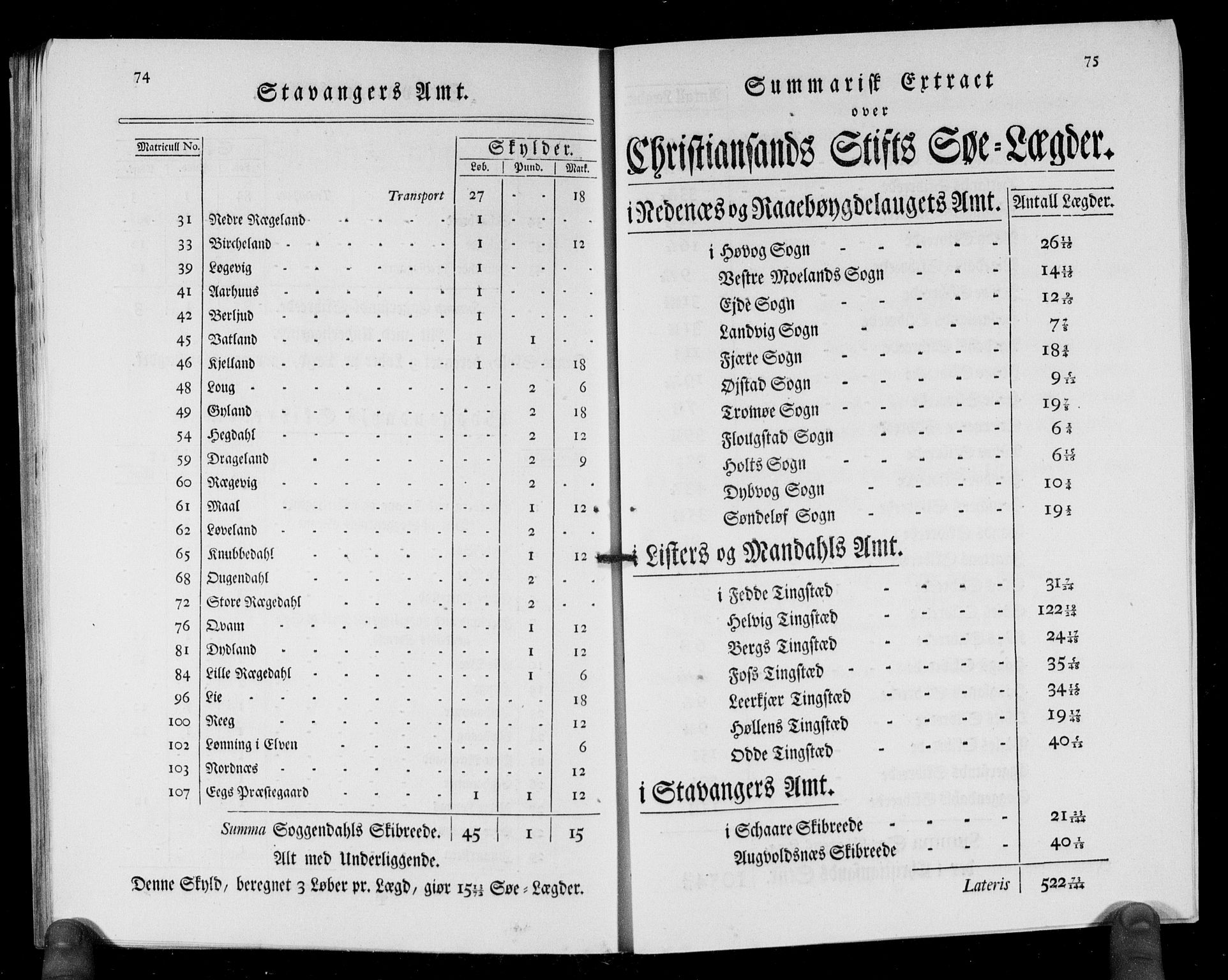 Danske Kanselli, Skapsaker, AV/RA-EA-4061/F/L0050: Skap 11, pakke 112 IV-113 I, 1776-1778, p. 123