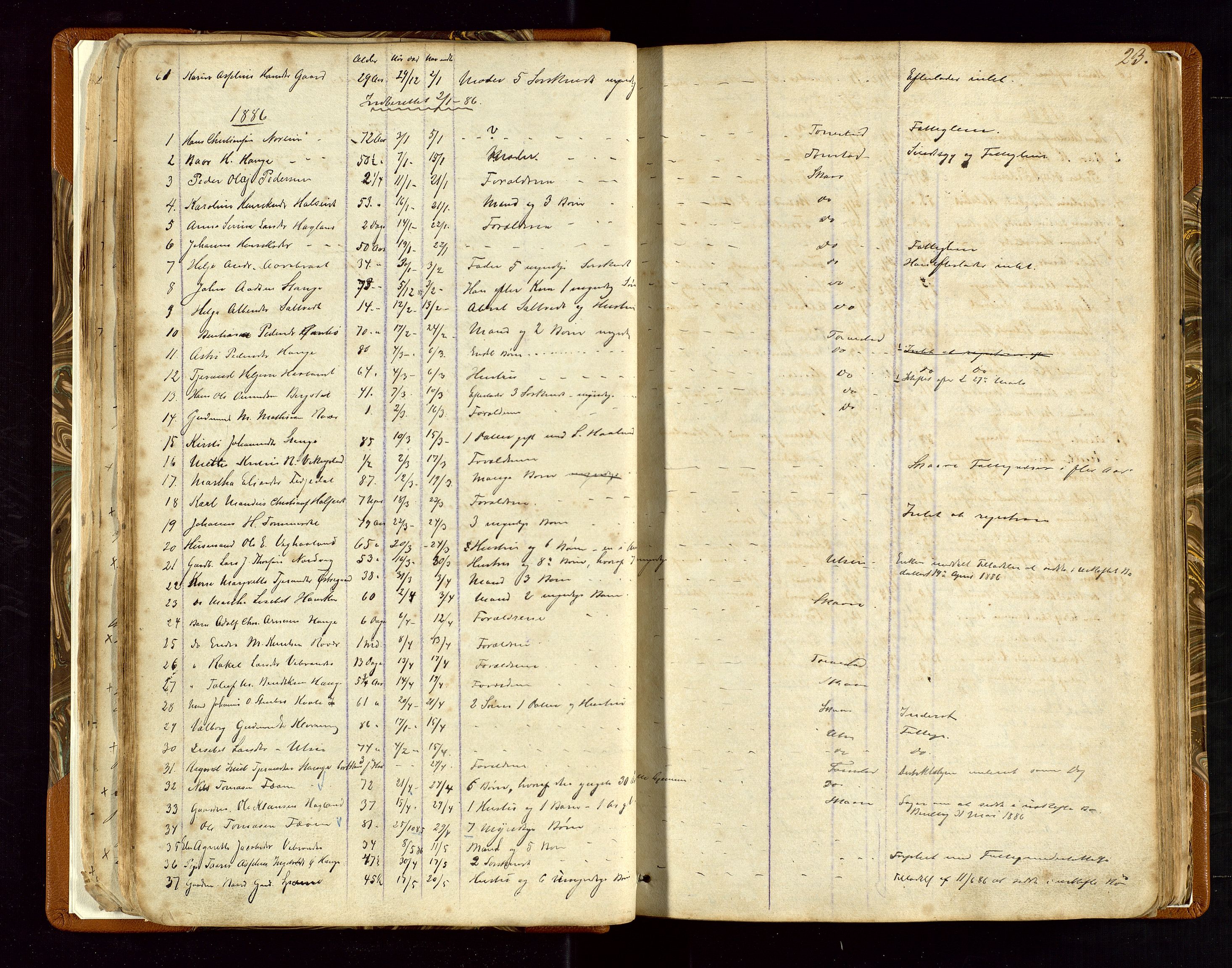 Torvestad lensmannskontor, SAST/A-100307/1/Gga/L0001: "Protocol over Straffanger i Torvestads Thinglaugs Lensmandsarrest", 1883-1931, p. 23