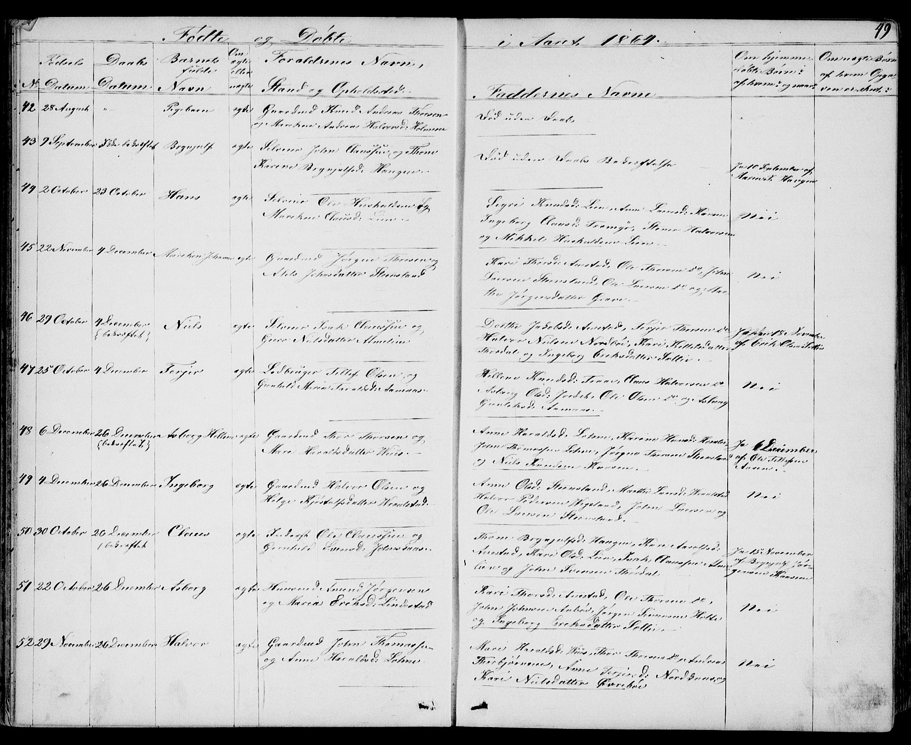 Drangedal kirkebøker, SAKO/A-258/G/Gb/L0001: Parish register (copy) no. II 1, 1856-1894, p. 49