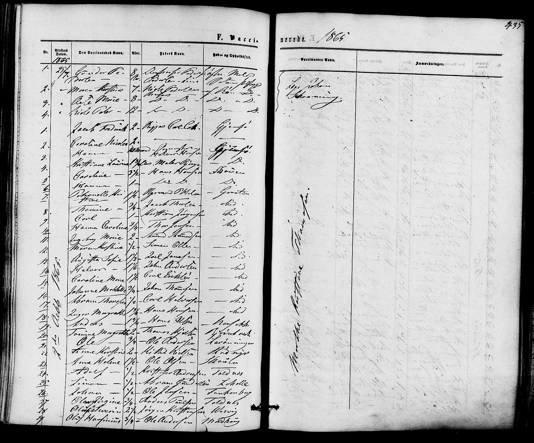 Solum kirkebøker, SAKO/A-306/F/Fa/L0008: Parish register (official) no. I 8, 1865-1876, p. 435