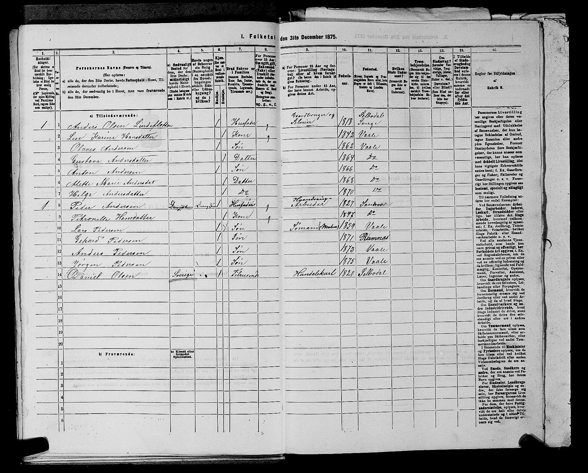 SAKO, 1875 census for 0716P Våle, 1875, p. 215