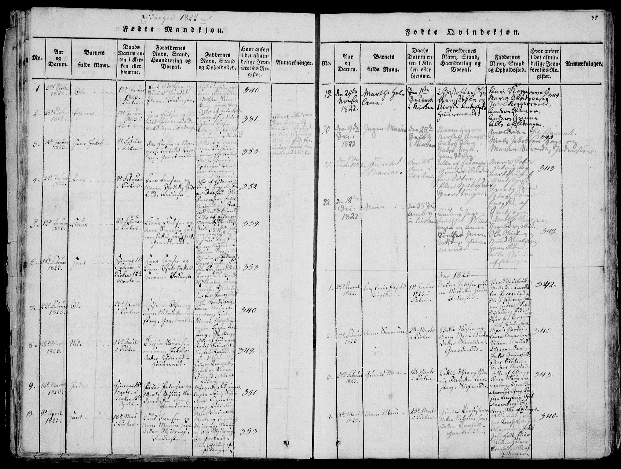 Eidanger kirkebøker, AV/SAKO-A-261/F/Fa/L0007: Parish register (official) no. 7, 1814-1831, p. 34