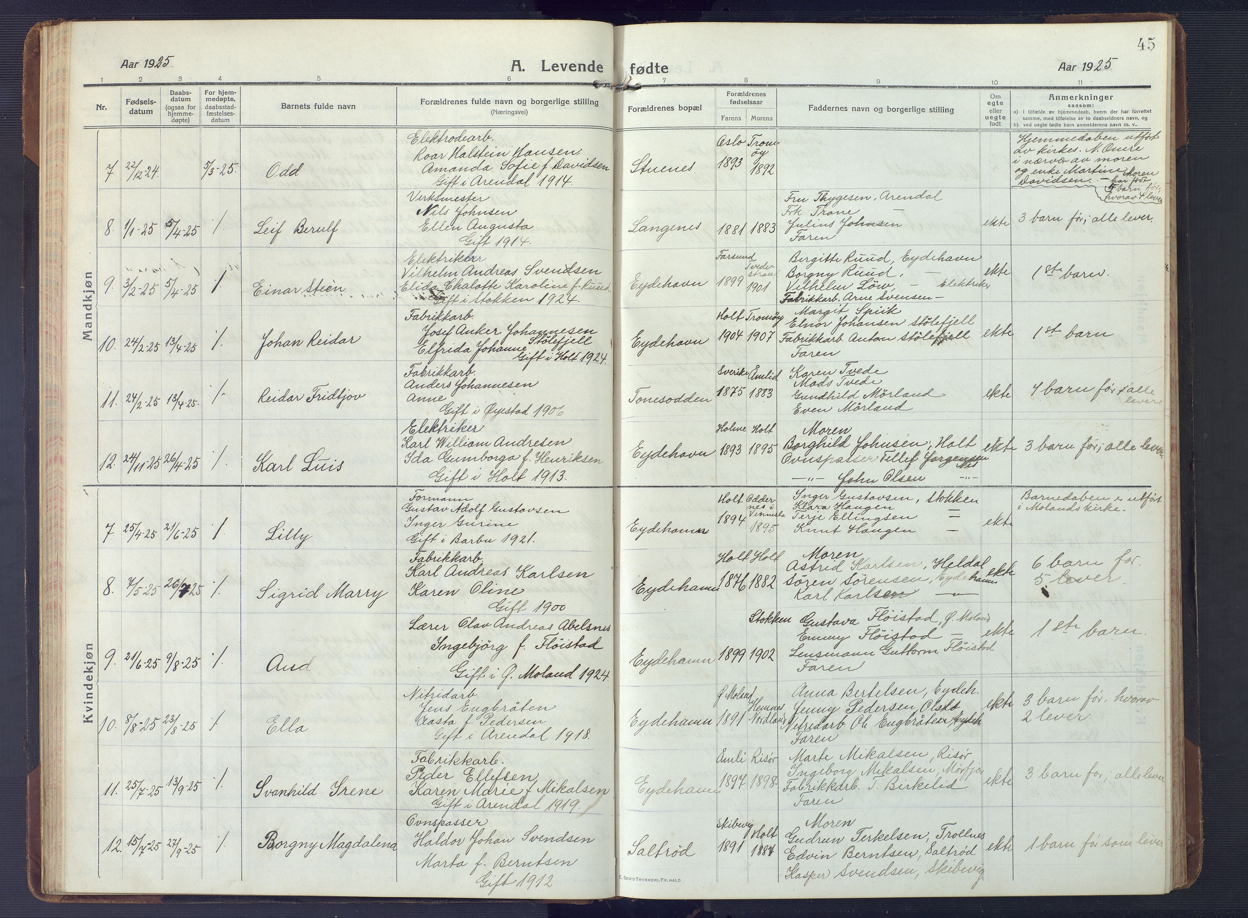 Austre Moland sokneprestkontor, SAK/1111-0001/F/Fb/Fbb/L0004: Parish register (copy) no. B 4, 1914-1929, p. 45