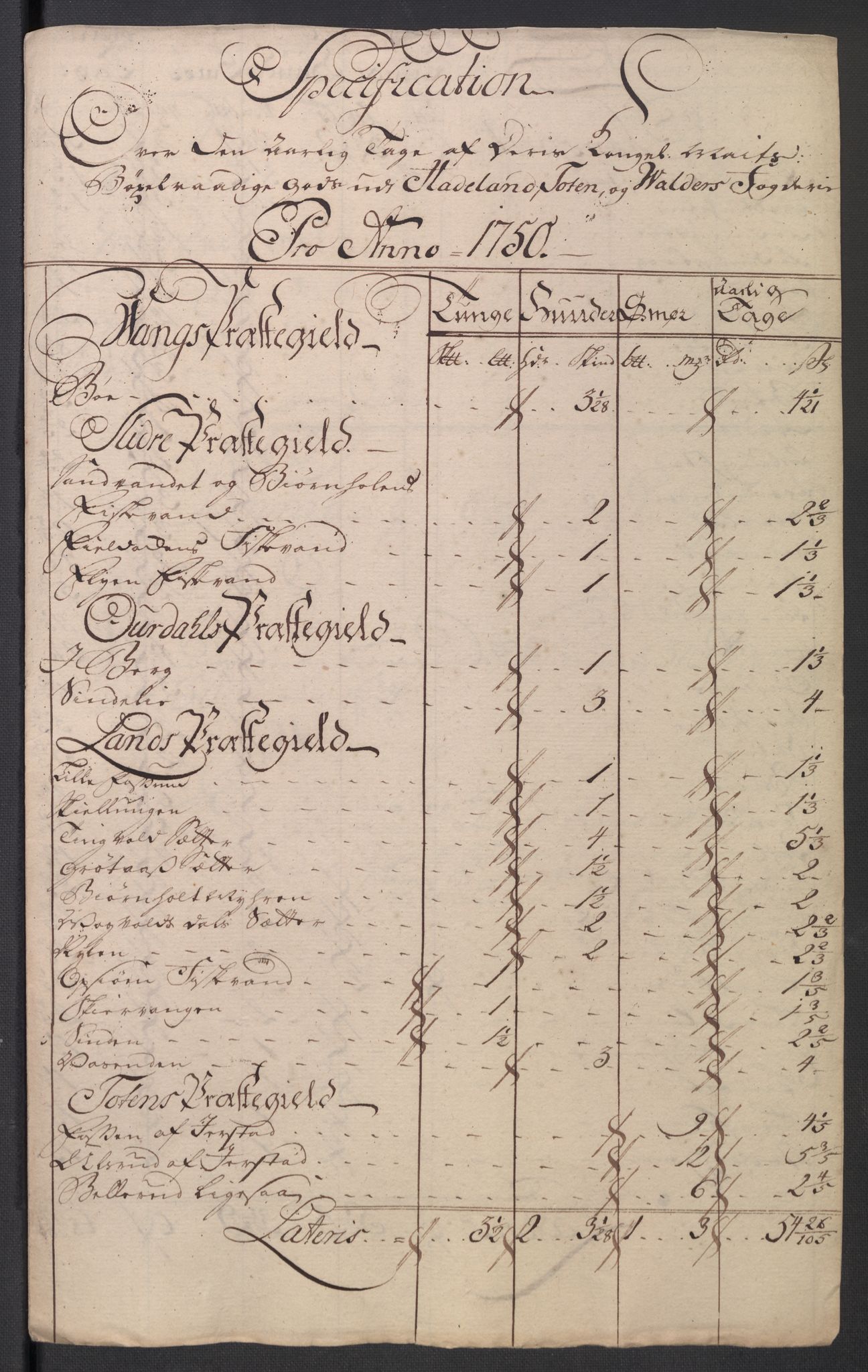 Rentekammeret inntil 1814, Reviderte regnskaper, Fogderegnskap, RA/EA-4092/R18/L1348: Fogderegnskap Hadeland, Toten og Valdres, 1750-1751, p. 87