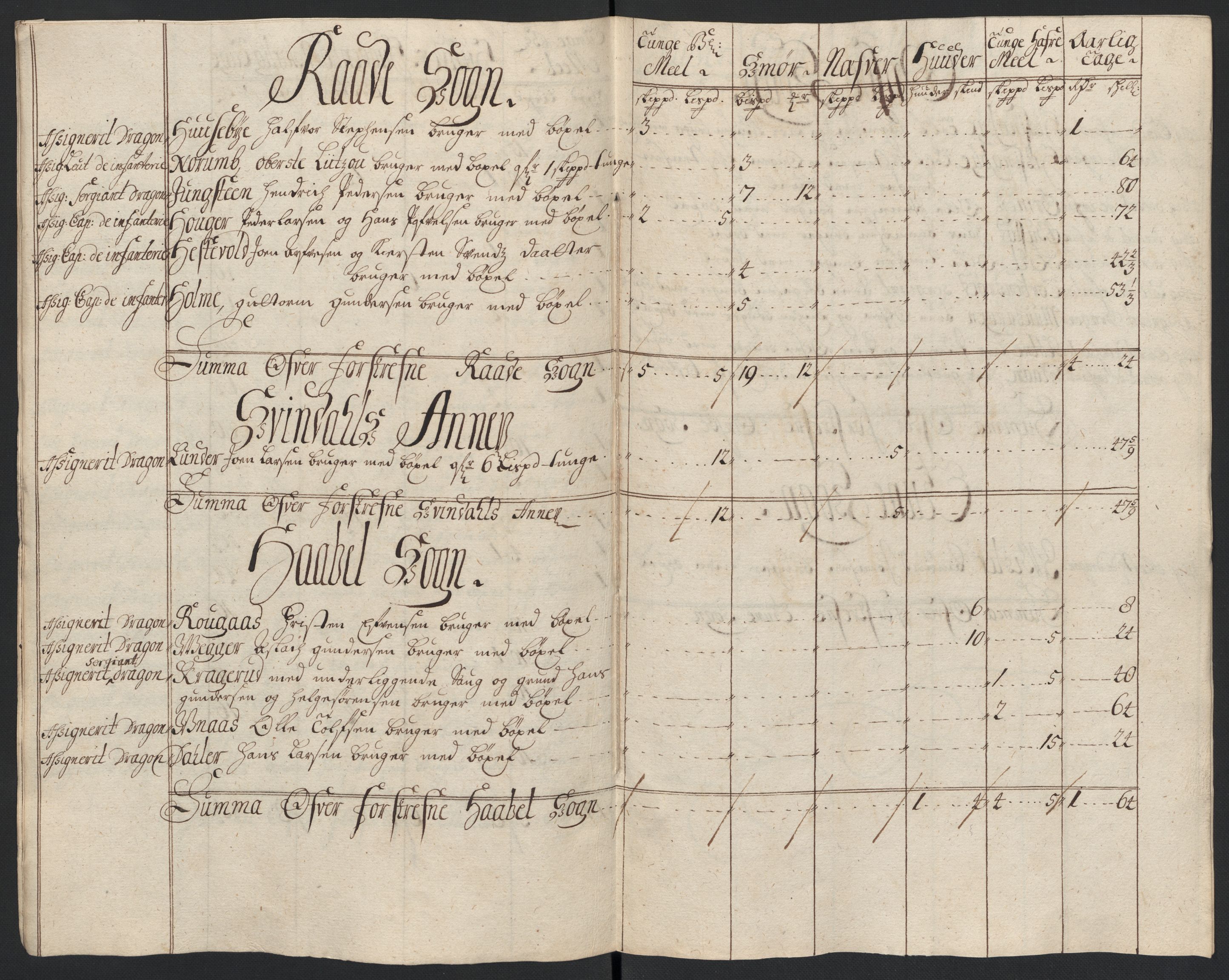 Rentekammeret inntil 1814, Reviderte regnskaper, Fogderegnskap, AV/RA-EA-4092/R04/L0134: Fogderegnskap Moss, Onsøy, Tune, Veme og Åbygge, 1707-1708, p. 36