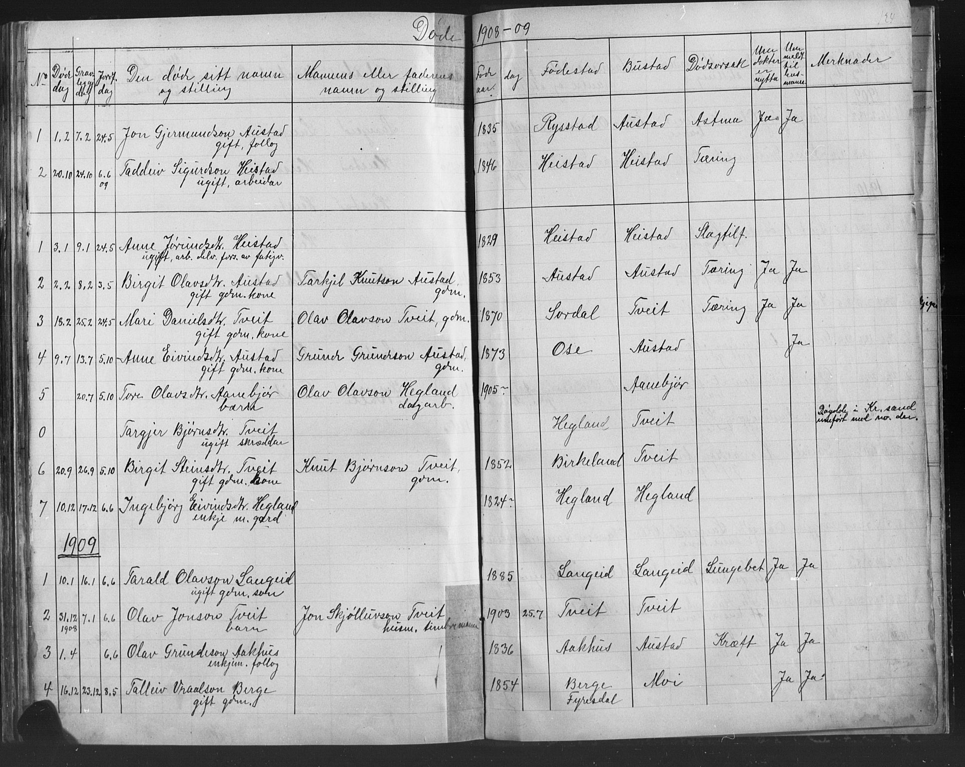 Bygland sokneprestkontor, SAK/1111-0006/F/Fb/Fba/L0002: Parish register (copy) no. B 2, 1886-1919, p. 124