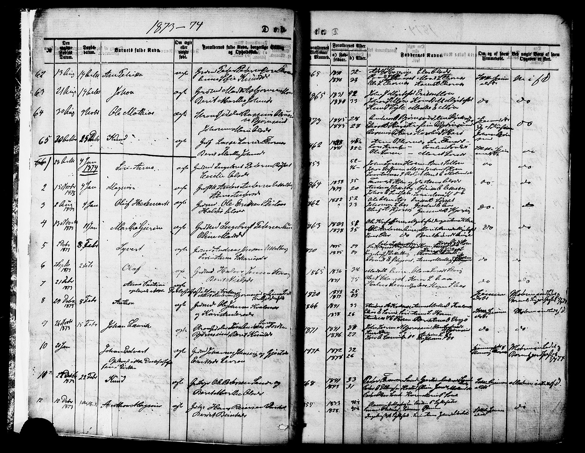 Ministerialprotokoller, klokkerbøker og fødselsregistre - Møre og Romsdal, SAT/A-1454/565/L0749: Parish register (official) no. 565A03, 1871-1886, p. 7