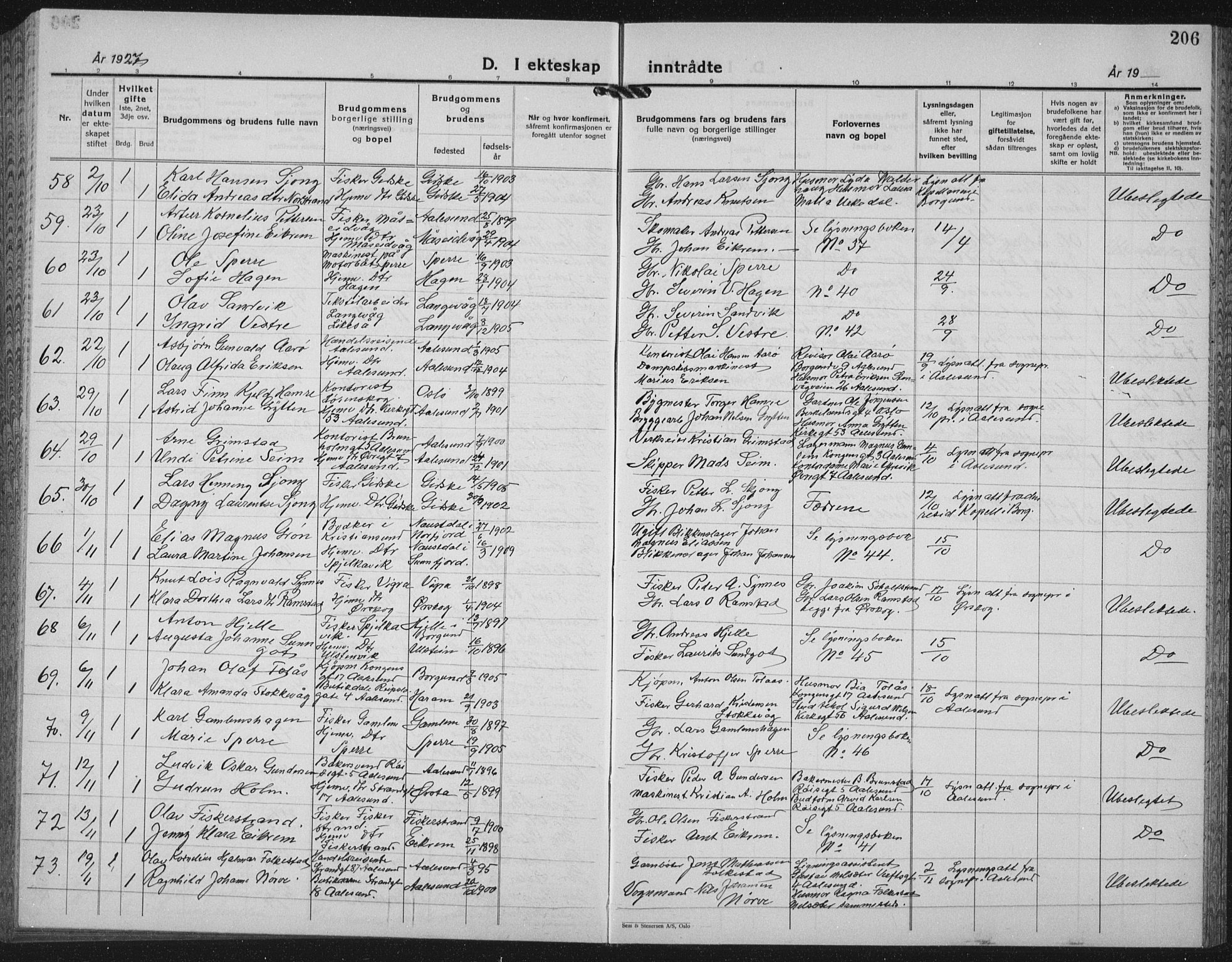 Ministerialprotokoller, klokkerbøker og fødselsregistre - Møre og Romsdal, AV/SAT-A-1454/528/L0436: Parish register (copy) no. 528C17, 1927-1939, p. 206