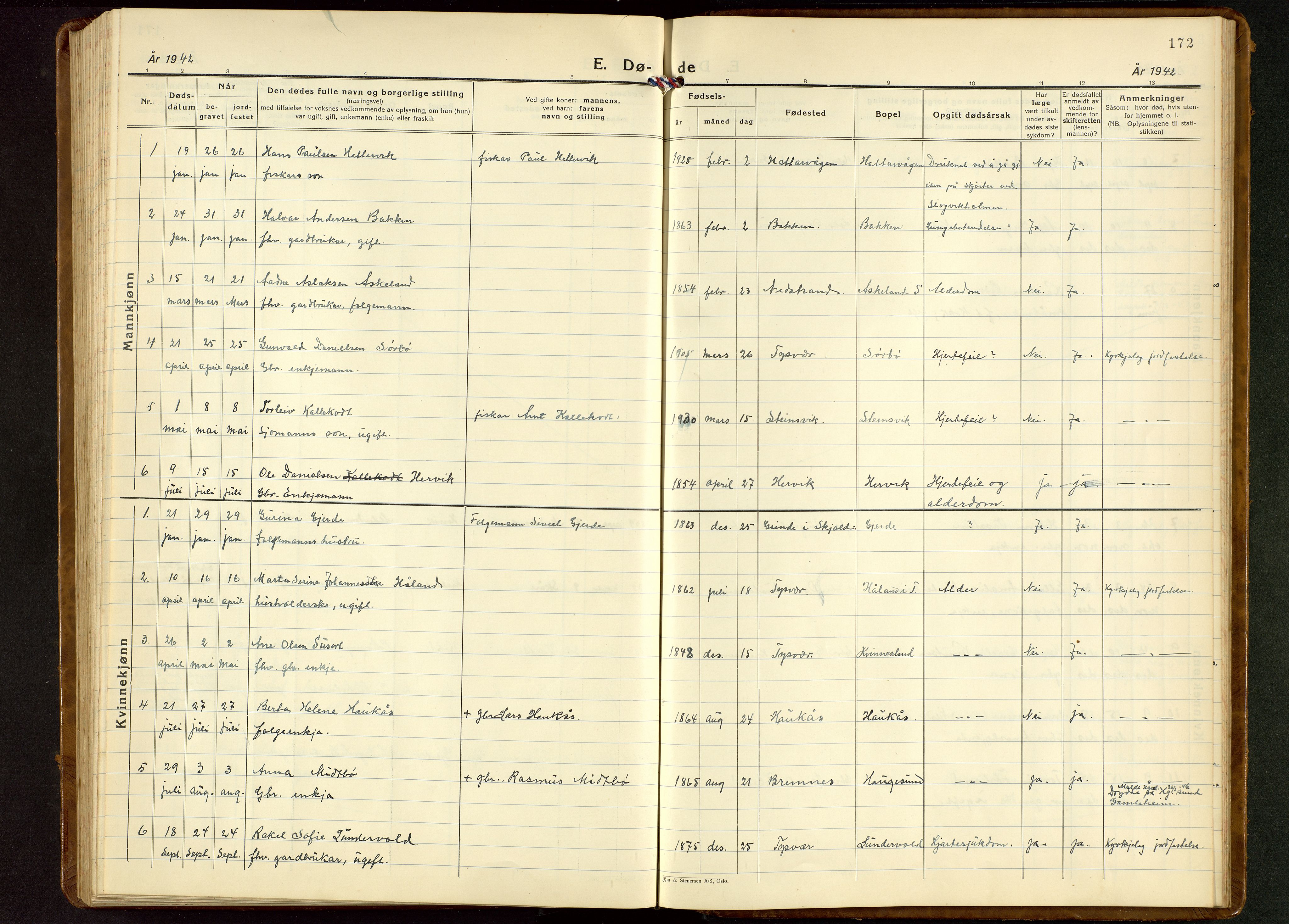 Tysvær sokneprestkontor, AV/SAST-A -101864/H/Ha/Hab/L0006: Parish register (copy) no. B 6, 1932-1946, p. 172