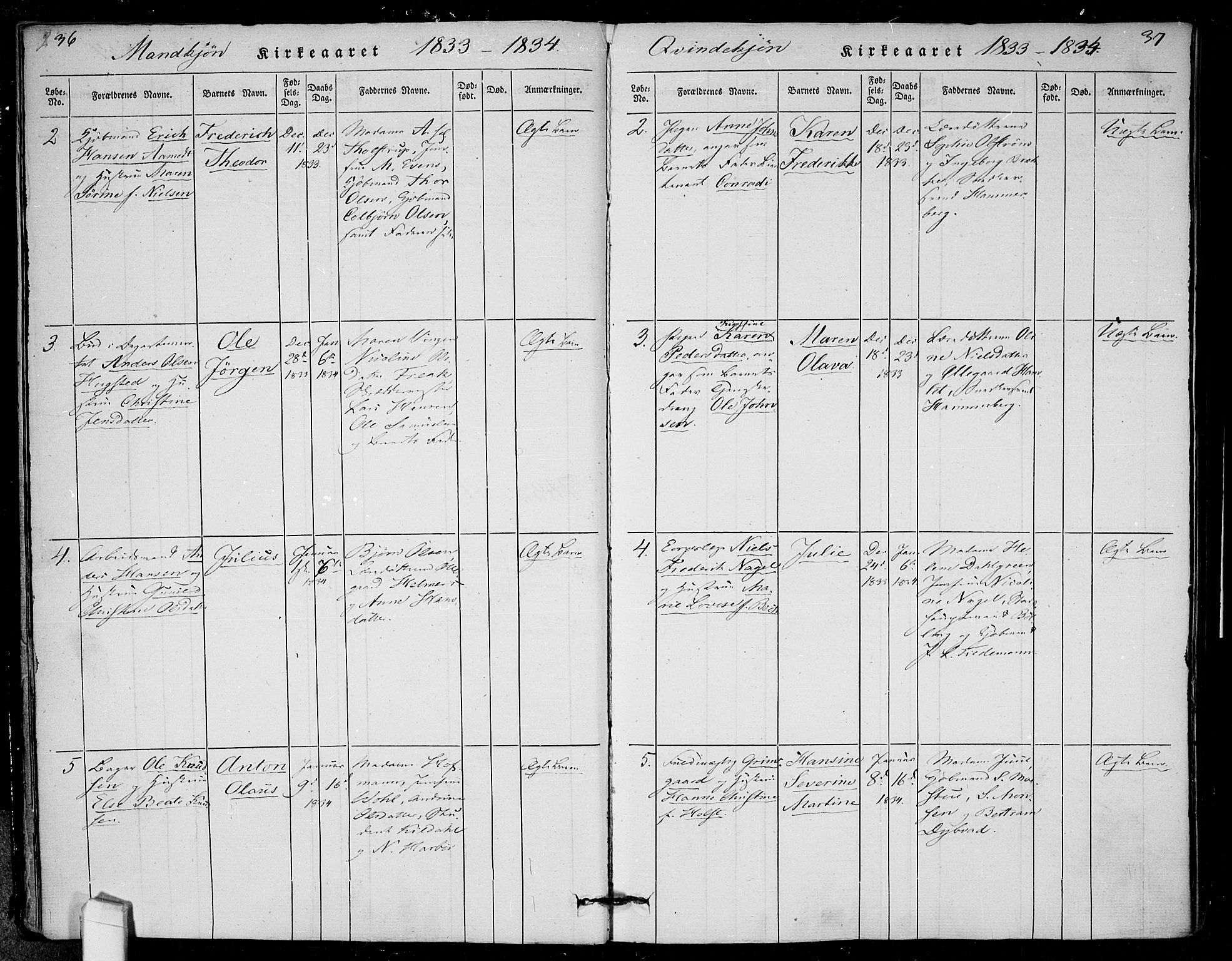 Rikshospitalet prestekontor Kirkebøker, AV/SAO-A-10309b/F/L0002: Parish register (official) no. 2, 1832-1840, p. 36-37