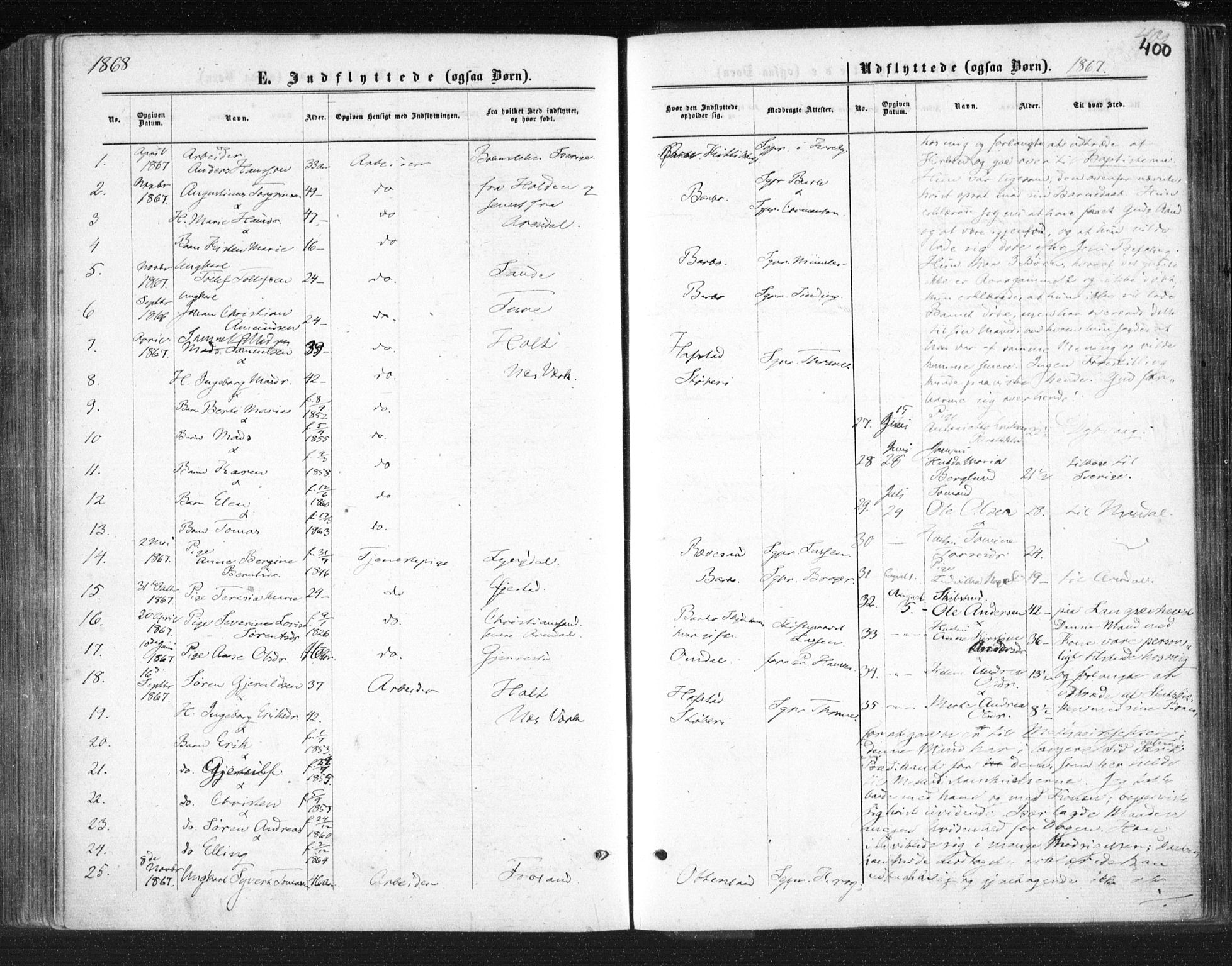 Tromøy sokneprestkontor, SAK/1111-0041/F/Fa/L0007: Parish register (official) no. A 7, 1864-1869, p. 400