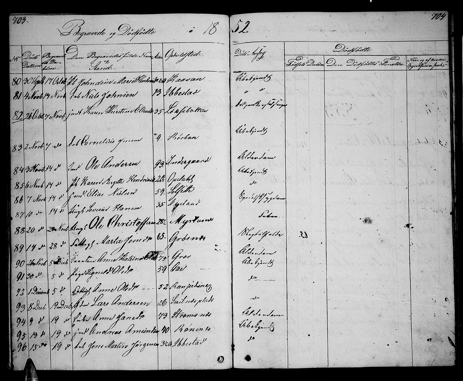 Ibestad sokneprestembete, SATØ/S-0077/H/Ha/Hab/L0004klokker: Parish register (copy) no. 4, 1852-1860, p. 703-704