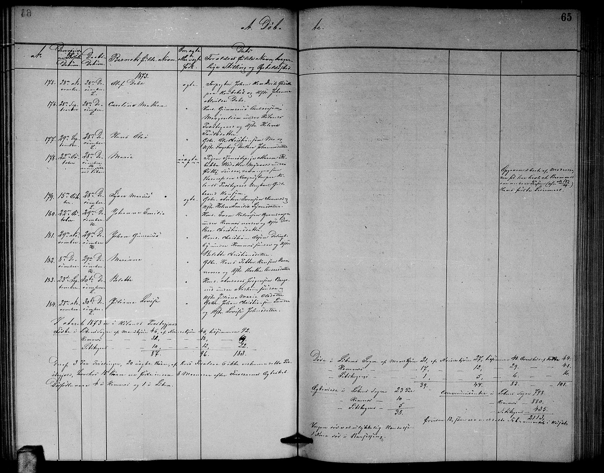 Høland prestekontor Kirkebøker, AV/SAO-A-10346a/G/Ga/L0006: Parish register (copy) no. I 6, 1869-1879, p. 65