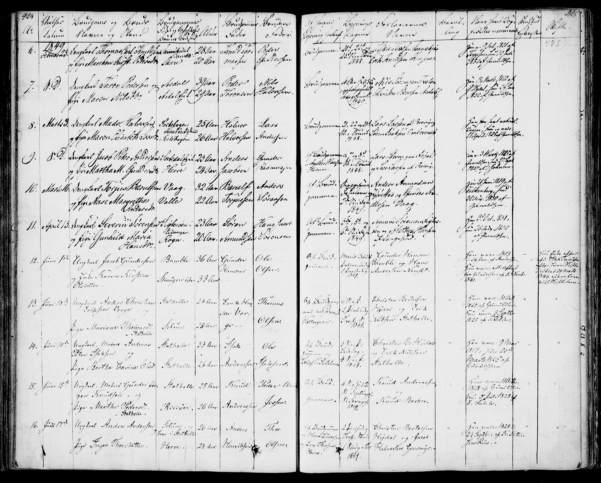 Bamble kirkebøker, AV/SAKO-A-253/F/Fa/L0004: Parish register (official) no. I 4, 1834-1853, p. 424-425