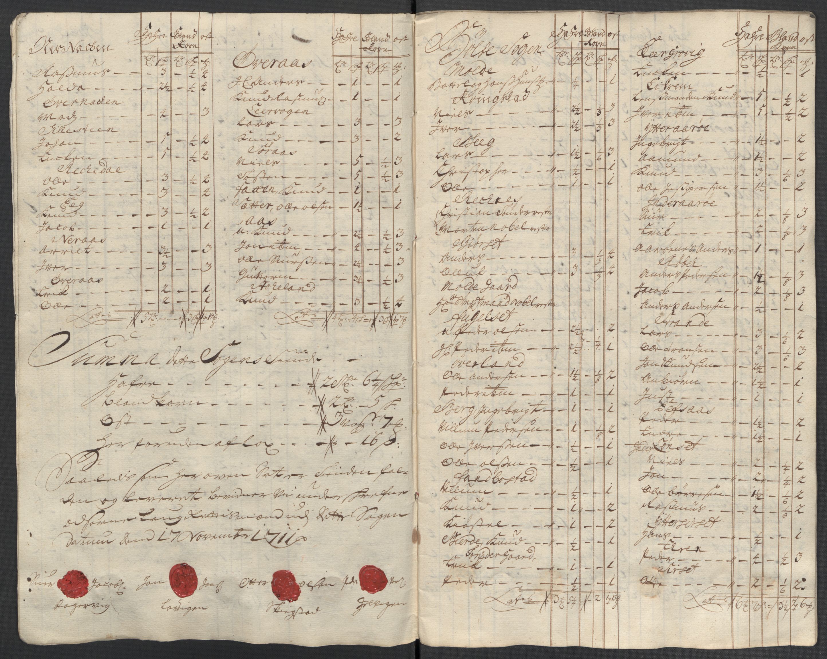 Rentekammeret inntil 1814, Reviderte regnskaper, Fogderegnskap, AV/RA-EA-4092/R55/L3660: Fogderegnskap Romsdal, 1711, p. 388