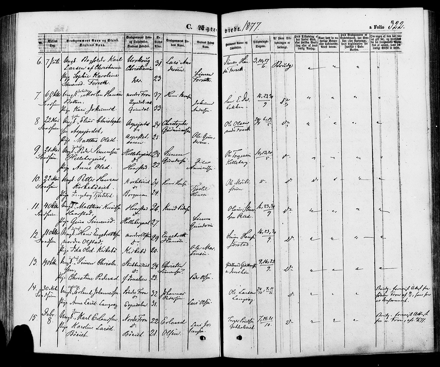 Gausdal prestekontor, SAH/PREST-090/H/Ha/Haa/L0010: Parish register (official) no. 10, 1867-1886, p. 322