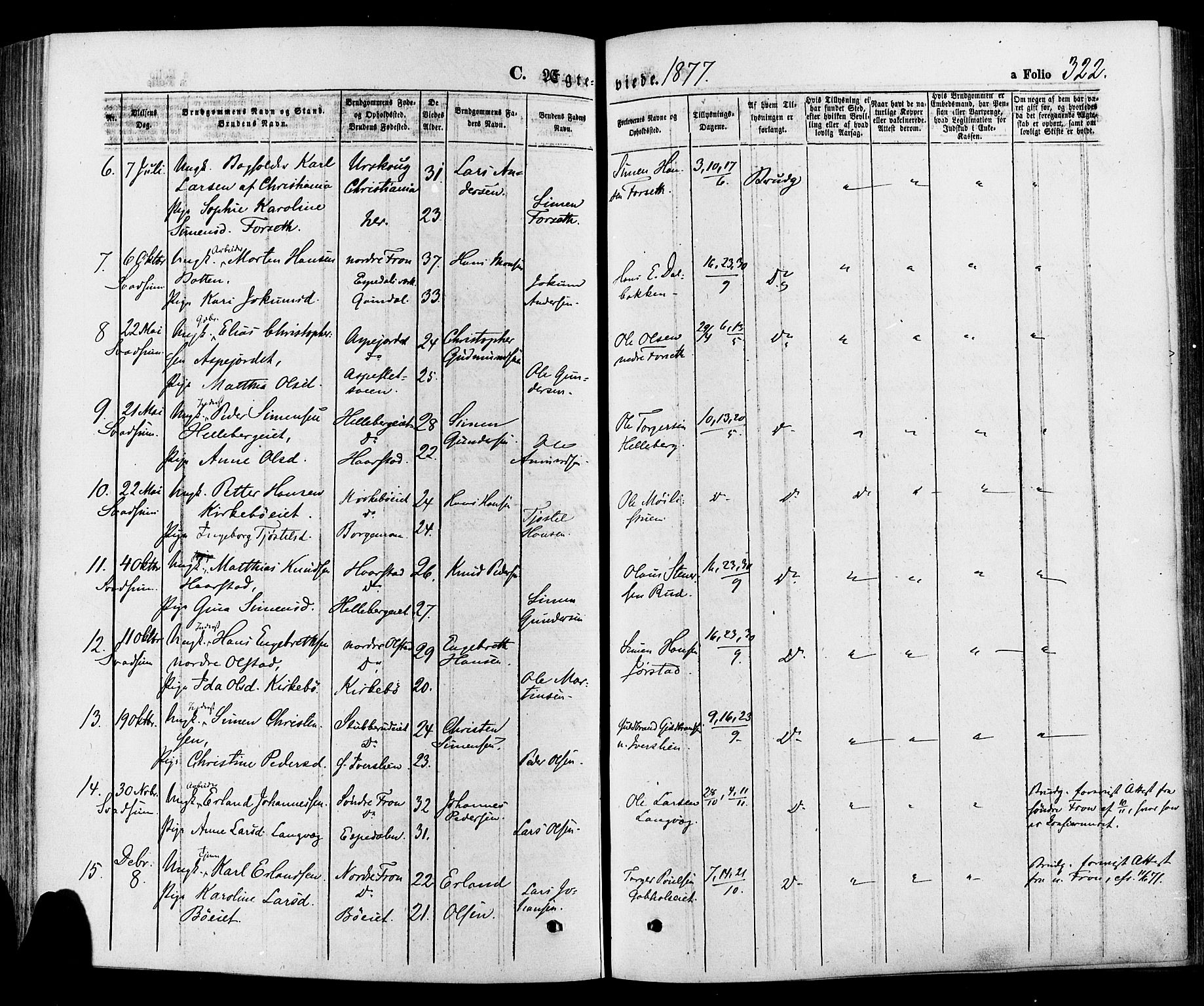 Gausdal prestekontor, AV/SAH-PREST-090/H/Ha/Haa/L0010: Parish register (official) no. 10, 1867-1886, p. 322