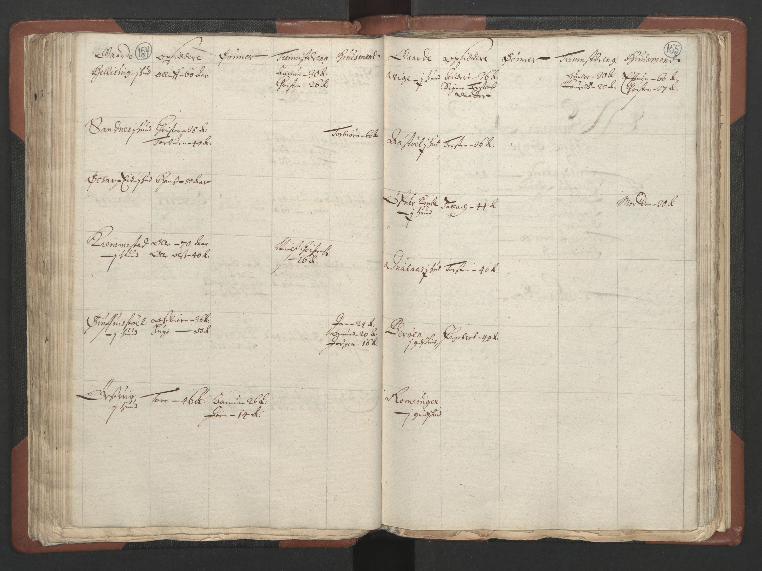 RA, Bailiff's Census 1664-1666, no. 9: Mandal len, 1664-1666, p. 154-155