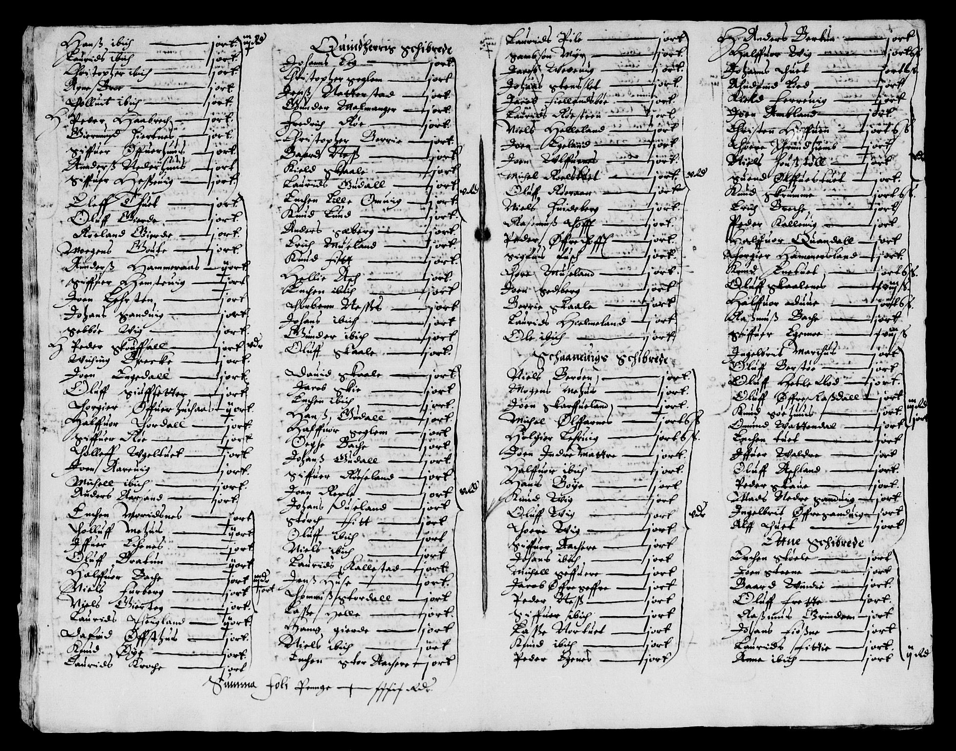 Rentekammeret inntil 1814, Reviderte regnskaper, Lensregnskaper, AV/RA-EA-5023/R/Rb/Rbt/L0070: Bergenhus len, 1635-1636