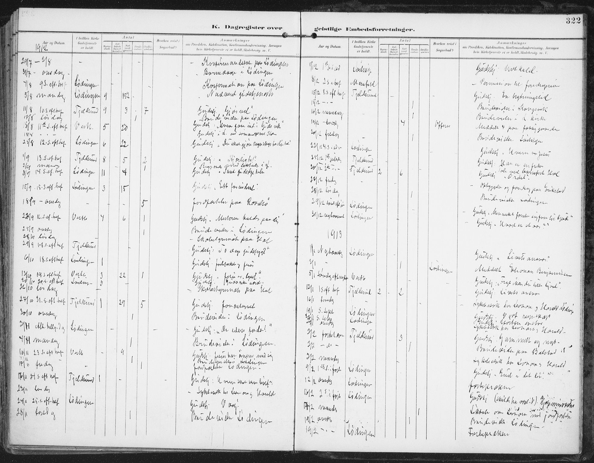 Ministerialprotokoller, klokkerbøker og fødselsregistre - Nordland, AV/SAT-A-1459/872/L1036: Parish register (official) no. 872A11, 1897-1913, p. 322