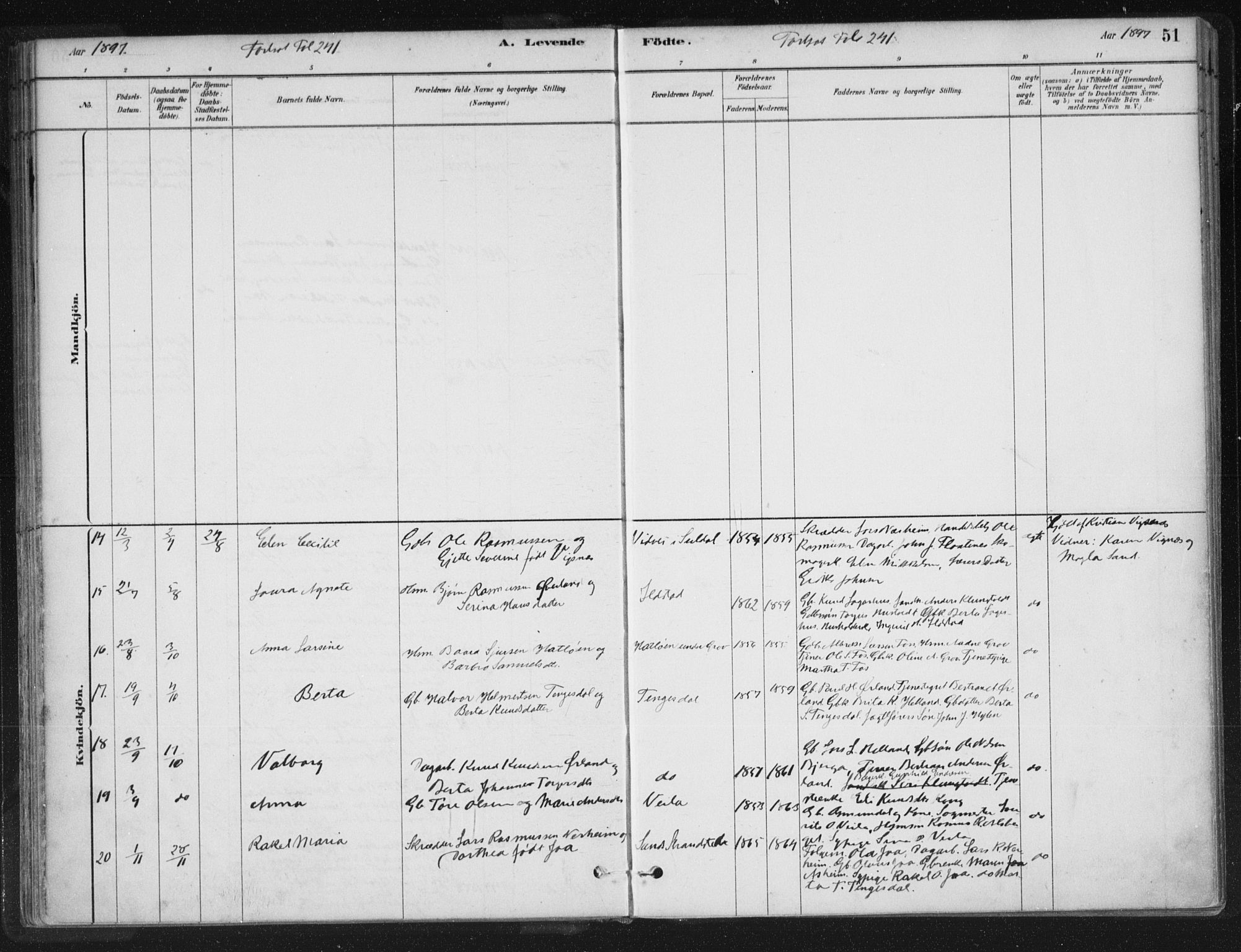 Sand sokneprestkontor, AV/SAST-A-101848/01/III/L0005: Parish register (official) no. A 5, 1880-1898, p. 51