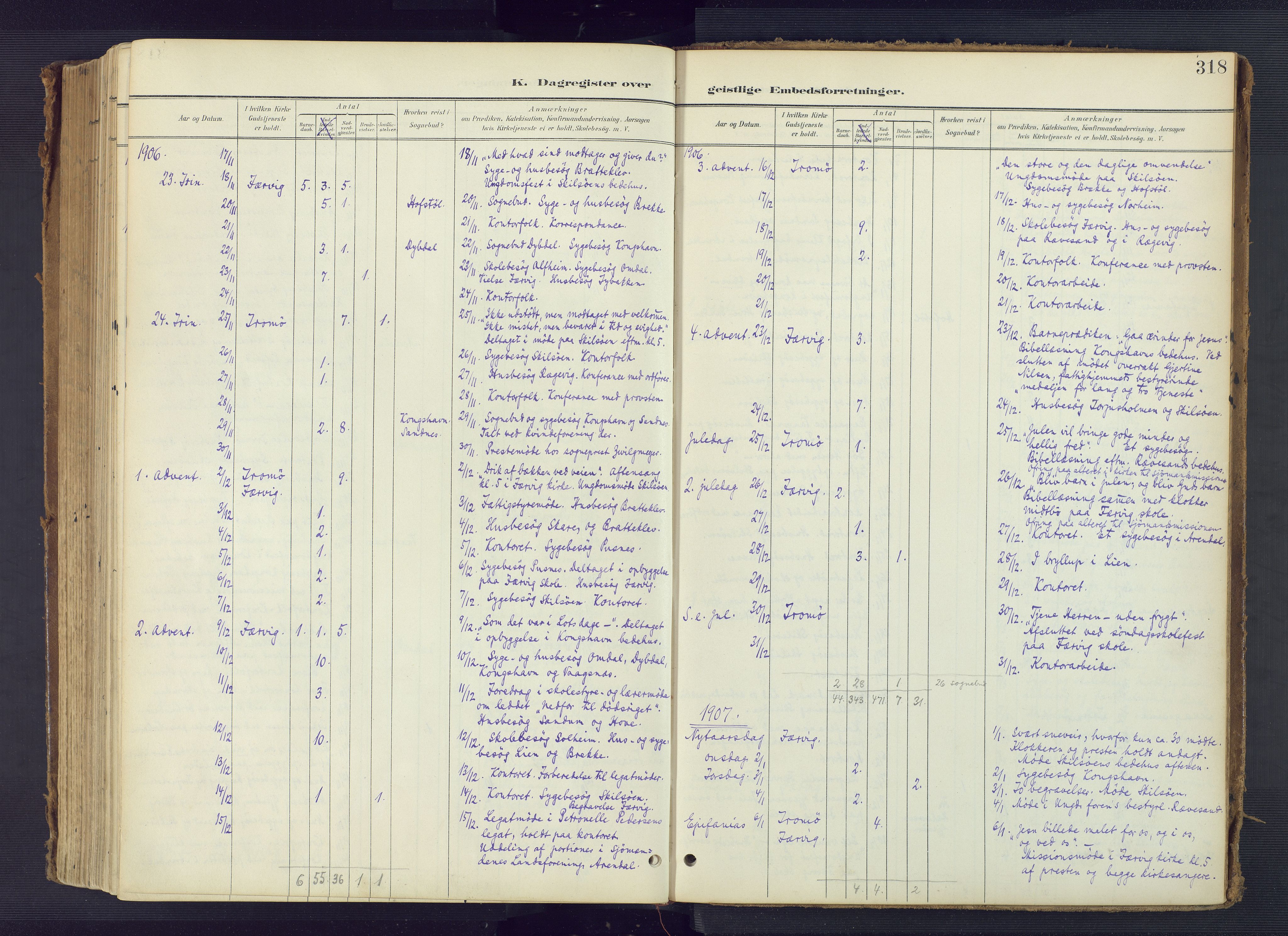 Tromøy sokneprestkontor, AV/SAK-1111-0041/F/Fa/L0010: Parish register (official) no. A 10, 1896-1912, p. 318